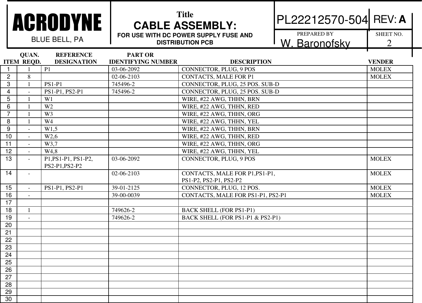            QUAN.           REFERENCE                       PART ORITEM  REQD.         DESIGNATION        IDENTIFYING NUMBER                                   DESCRIPTION                                                                VENDERPL22212570-504 REV: AACRODYNEBLUE BELL, PATitleCABLE ASSEMBLY:FOR USE WITH DC POWER SUPPLY FUSE ANDDISTRIBUTION PCBPREPARED BYW. Baronofsky SHEET NO.211P1 03-06-2092 CONNECTOR, PLUG, 9 POS MOLEX2802-06-2103 CONTACTS, MALE FOR P1 MOLEX31PS1-P1 745496-2 CONNECTOR, PLUG, 25 POS. SUB-D4-PS1-P1, PS2-P1 745496-2 CONNECTOR, PLUG, 25 POS. SUB-D51W1 WIRE, #22 AWG, THHN, BRN61W2 WIRE, #22 AWG, THHN, RED71W3 WIRE, #22 AWG, THHN, ORG81W4 WIRE, #22 AWG, THHN, YEL9-W1,5 WIRE, #22 AWG, THHN, BRN10 -W2,6 WIRE, #22 AWG, THHN, RED11 -W3,7 WIRE, #22 AWG, THHN, ORG12 -W4,8 WIRE, #22 AWG, THHN, YEL13 -P1,PS1-P1, PS1-P2,PS2-P1,PS2-P2 03-06-2092 CONNECTOR, PLUG, 9 POS MOLEX14 -02-06-2103 CONTACTS, MALE FOR P1,PS1-P1,PS1-P2, PS2-P1, PS2-P2 MOLEX15 -PS1-P1, PS2-P1 39-01-2125 CONNECTOR, PLUG, 12 POS. MOLEX16 -39-00-0039 CONTACTS, MALE FOR PS1-P1, PS2-P1 MOLEX1718 1749626-2 BACK SHELL (FOR PS1-P1)19 -749626-2 BACK SHELL (FOR PS1-P1 &amp; PS2-P1)2021222324252627282930
