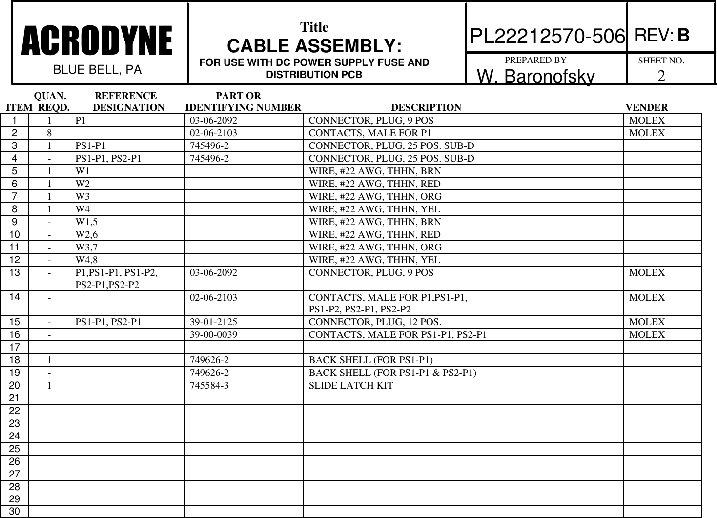            QUAN.           REFERENCE                       PART ORITEM  REQD.         DESIGNATION        IDENTIFYING NUMBER                                   DESCRIPTION                                                                VENDERPL22212570-506 REV: BACRODYNEBLUE BELL, PATitleCABLE ASSEMBLY:FOR USE WITH DC POWER SUPPLY FUSE ANDDISTRIBUTION PCBPREPARED BYW. Baronofsky SHEET NO.211P1 03-06-2092 CONNECTOR, PLUG, 9 POS MOLEX2802-06-2103 CONTACTS, MALE FOR P1 MOLEX31PS1-P1 745496-2 CONNECTOR, PLUG, 25 POS. SUB-D4-PS1-P1, PS2-P1 745496-2 CONNECTOR, PLUG, 25 POS. SUB-D51W1 WIRE, #22 AWG, THHN, BRN61W2 WIRE, #22 AWG, THHN, RED71W3 WIRE, #22 AWG, THHN, ORG81W4 WIRE, #22 AWG, THHN, YEL9-W1,5 WIRE, #22 AWG, THHN, BRN10 -W2,6 WIRE, #22 AWG, THHN, RED11 -W3,7 WIRE, #22 AWG, THHN, ORG12 -W4,8 WIRE, #22 AWG, THHN, YEL13 -P1,PS1-P1, PS1-P2,PS2-P1,PS2-P2 03-06-2092 CONNECTOR, PLUG, 9 POS MOLEX14 -02-06-2103 CONTACTS, MALE FOR P1,PS1-P1,PS1-P2, PS2-P1, PS2-P2 MOLEX15 -PS1-P1, PS2-P1 39-01-2125 CONNECTOR, PLUG, 12 POS. MOLEX16 -39-00-0039 CONTACTS, MALE FOR PS1-P1, PS2-P1 MOLEX1718 1749626-2 BACK SHELL (FOR PS1-P1)19 -749626-2 BACK SHELL (FOR PS1-P1 &amp; PS2-P1)20 1745584-3 SLIDE LATCH KIT21222324252627282930