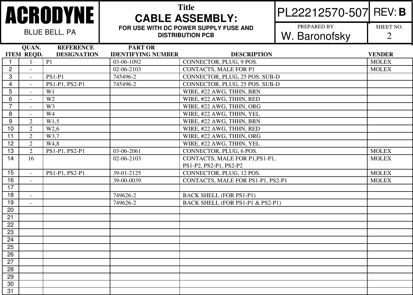           QUAN.           REFERENCE                       PART ORITEM  REQD.         DESIGNATION        IDENTIFYING NUMBER                                   DESCRIPTION                                                                VENDERPL22212570-507 REV: BACRODYNEBLUE BELL, PATitleCABLE ASSEMBLY:FOR USE WITH DC POWER SUPPLY FUSE ANDDISTRIBUTION PCBPREPARED BYW. Baronofsky SHEET NO.211P1 03-06-1092 CONNECTOR, PLUG, 9 POS. MOLEX2-02-06-2103 CONTACTS, MALE FOR P1 MOLEX3-PS1-P1 745496-2 CONNECTOR, PLUG, 25 POS. SUB-D4-PS1-P1, PS2-P1 745496-2 CONNECTOR, PLUG, 25 POS. SUB-D5-W1 WIRE, #22 AWG, THHN, BRN6-W2 WIRE, #22 AWG, THHN, RED7-W3 WIRE, #22 AWG, THHN, ORG8-W4 WIRE, #22 AWG, THHN, YEL92W1,5 WIRE, #22 AWG, THHN, BRN10 2W2,6 WIRE, #22 AWG, THHN, RED11 2W3,7 WIRE, #22 AWG, THHN, ORG12 2W4,8 WIRE, #22 AWG, THHN, YEL13 2PS1-P1, PS2-P1 03-06-2061 CONNECTOR, PLUG, 6 POS. MOLEX14 16 02-06-2103 CONTACTS, MALE FOR P1,PS1-P1,PS1-P2, PS2-P1, PS2-P2 MOLEX15 -PS1-P1, PS2-P1 39-01-2125 CONNECTOR, PLUG, 12 POS. MOLEX16 -39-00-0039 CONTACTS, MALE FOR PS1-P1, PS2-P1 MOLEX1718 -749626-2 BACK SHELL (FOR PS1-P1)19 -749626-2 BACK SHELL (FOR PS1-P1 &amp; PS2-P1)202122232425262728293031