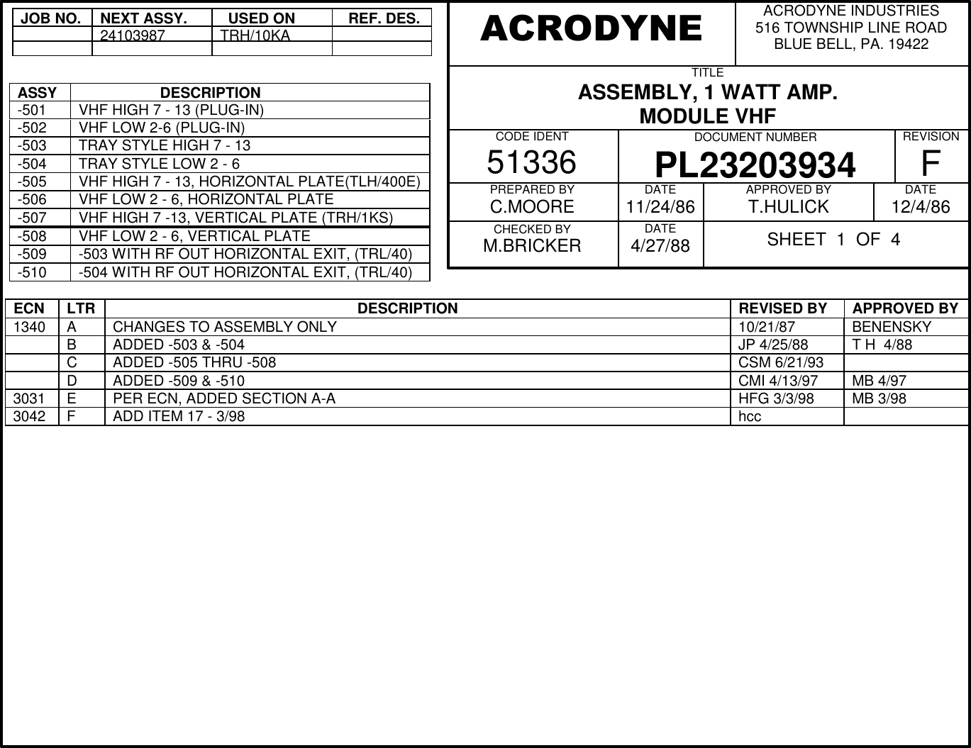 JOB NO.NEXT ASSY.  USED ON  REF. DES.24103987TRH/10KAASSY                    DESCRIPTION-501 VHF HIGH 7 - 13 (PLUG-IN)-502 VHF LOW 2-6 (PLUG-IN)-503 TRAY STYLE HIGH 7 - 13-504 TRAY STYLE LOW 2 - 6-505 VHF HIGH 7 - 13, HORIZONTAL PLATE(TLH/400E)-506 VHF LOW 2 - 6, HORIZONTAL PLATE-507 VHF HIGH 7 -13, VERTICAL PLATE (TRH/1KS)-508 VHF LOW 2 - 6, VERTICAL PLATE-509 -503 WITH RF OUT HORIZONTAL EXIT, (TRL/40)-510 -504 WITH RF OUT HORIZONTAL EXIT, (TRL/40)ECN LTR                                                             DESCRIPTION REVISED BY APPROVED BY1340 ACHANGES TO ASSEMBLY ONLY 10/21/87 BENENSKYBADDED -503 &amp; -504 JP 4/25/88 T H  4/88CADDED -505 THRU -508 CSM 6/21/93DADDED -509 &amp; -510 CMI 4/13/97 MB 4/973031 EPER ECN, ADDED SECTION A-A HFG 3/3/98 MB 3/983042 FADD ITEM 17 - 3/98 hccACRODYNE INDUSTRIES516 TOWNSHIP LINE ROADBLUE BELL, PA. 19422TITLEASSEMBLY, 1 WATT AMP.MODULE VHFCODE IDENT51336 DOCUMENT NUMBERPL23203934REVISIONFPREPARED BYC.MOORECHECKED BYM.BRICKERDATE11/24/86DATE4/27/88APPROVED BYT.HULICK DATE12/4/86ACRODYNESHEET  1  OF  4