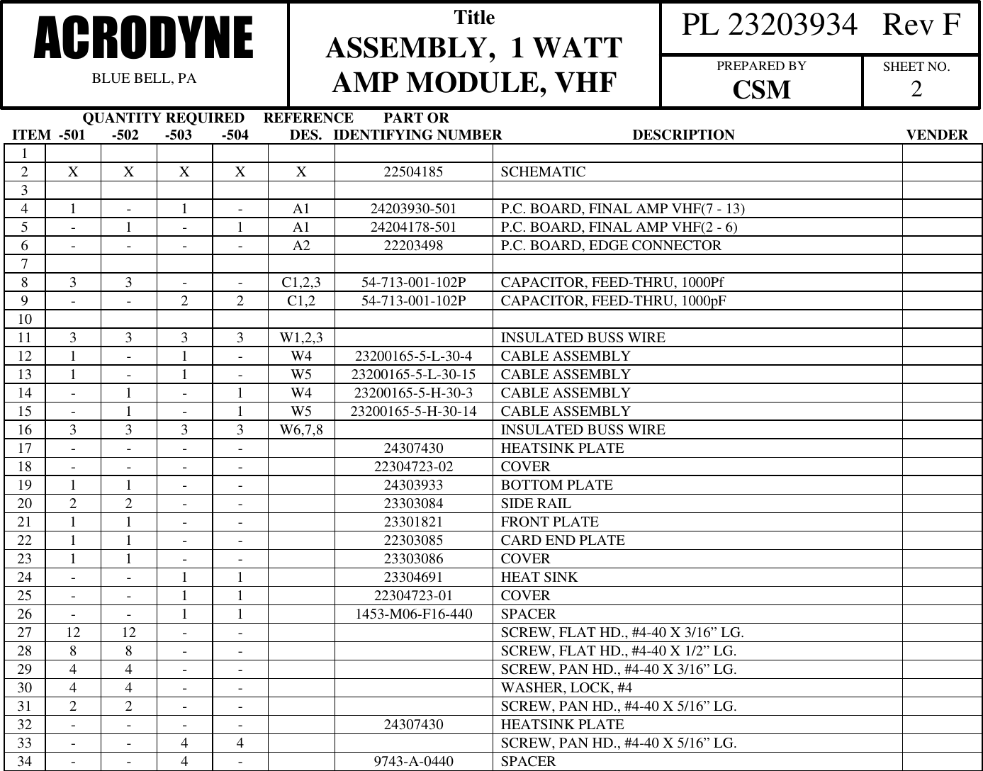                    QUANTITY REQUIRED     REFERENCE        PART ORITEM  -501       -502       -503        -504           DES.   IDENTIFYING NUMBER                                   DESCRIPTION                                              VENDER  PL 23203934   Rev FACRODYNEBLUE BELL, PATitleASSEMBLY,  1 WATTAMP MODULE, VHF PREPARED BYCSM SHEET NO.212X X X X X 22504185 SCHEMATIC34 1 -1-A1 24203930-501 P.C. BOARD, FINAL AMP VHF(7 - 13)5-1-1A1 24204178-501 P.C. BOARD, FINAL AMP VHF(2 - 6)6- - - - A2 22203498 P.C. BOARD, EDGE CONNECTOR78 3 3 - - C1,2,3 54-713-001-102P CAPACITOR, FEED-THRU, 1000Pf9- - 2 2 C1,2 54-713-001-102P CAPACITOR, FEED-THRU, 1000pF1011 3 3 3 3 W1,2,3 INSULATED BUSS WIRE12 1 -1-W4 23200165-5-L-30-4 CABLE ASSEMBLY13 1 -1-W5 23200165-5-L-30-15 CABLE ASSEMBLY14 -1-1W4 23200165-5-H-30-3 CABLE ASSEMBLY15 -1-1W5 23200165-5-H-30-14 CABLE ASSEMBLY16 3 3 3 3 W6,7,8 INSULATED BUSS WIRE17 - - - - 24307430 HEATSINK PLATE18 - - - - 22304723-02 COVER19 1 1 - - 24303933 BOTTOM PLATE20 2 2 - - 23303084 SIDE RAIL21 1 1 - - 23301821 FRONT PLATE22 1 1 - - 22303085 CARD END PLATE23 1 1 - - 23303086 COVER24 - - 1 1 23304691 HEAT SINK25 - - 1 1 22304723-01 COVER26 - - 1 1 1453-M06-F16-440 SPACER27 12 12 - - SCREW, FLAT HD., #4-40 X 3/16&rdquo; LG.28 8 8 - - SCREW, FLAT HD., #4-40 X 1/2&rdquo; LG.29 4 4 - - SCREW, PAN HD., #4-40 X 3/16&rdquo; LG.30 4 4 - - WASHER, LOCK, #431 2 2 - - SCREW, PAN HD., #4-40 X 5/16&rdquo; LG.32 - - - - 24307430 HEATSINK PLATE33 - - 4 4 SCREW, PAN HD., #4-40 X 5/16&rdquo; LG.34 - - 4-9743-A-0440 SPACER