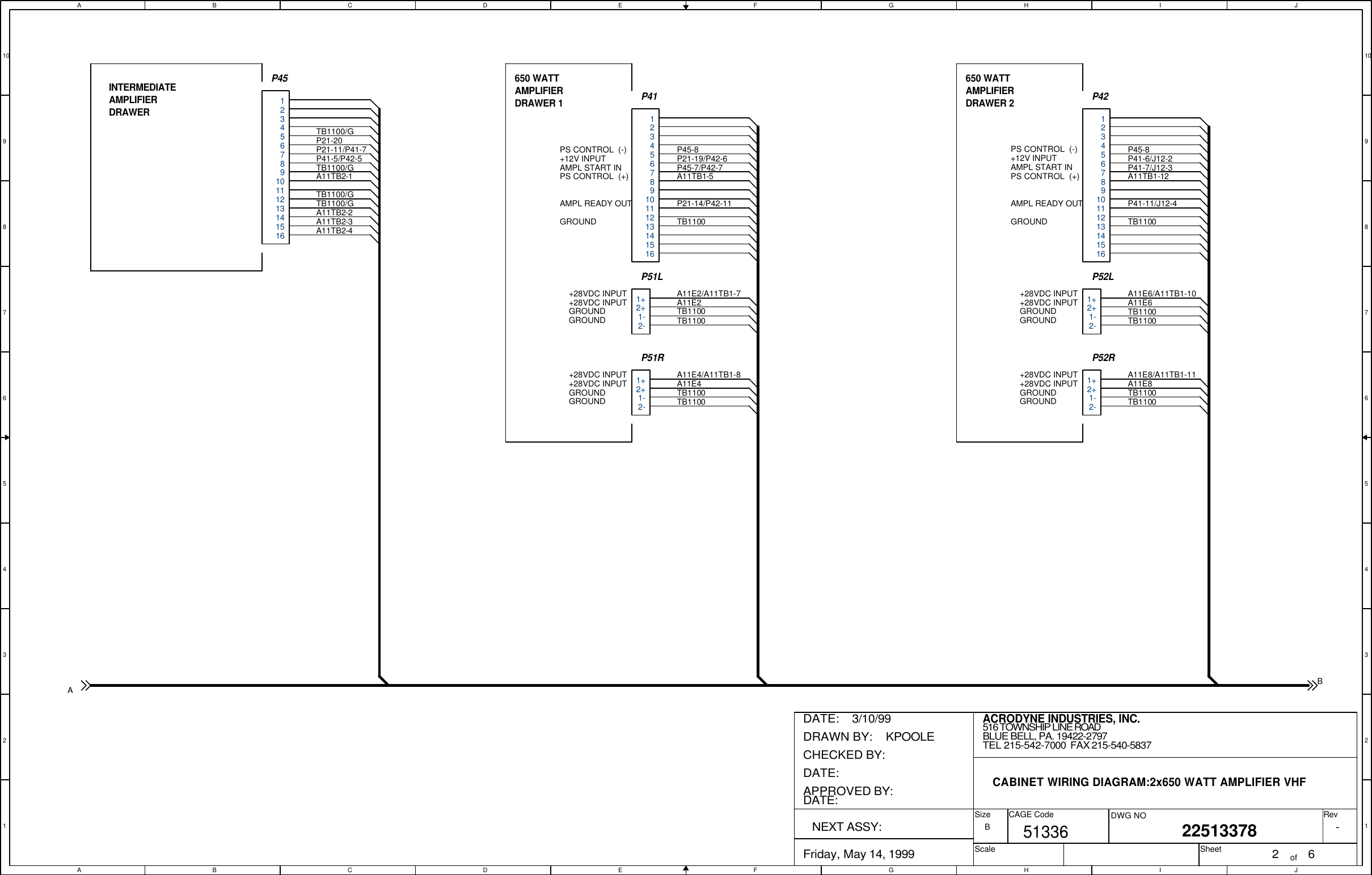 AABBCCDDEEFFGGHHIIJJ10 109 98 87 76 65 54 43 32 21 1P45-8P41-6/J12-2P41-7/J12-3A11TB1-5TB1100P41-11/J12-4A11E6/A11TB1-10A11E6A11E8/A11TB1-11A11E8TB1100TB1100TB1100TB1100P21-19/P42-6P21-14/P42-11650 WATTAMPLIFIERDRAWER 1P45-7/P42-7A11E4TB1100TB1100A11E2/A11TB1-7TB1100P45-8A11E4/A11TB1-8TB1100650 WATTAMPLIFIERDRAWER 2GROUNDPS CONTROL  (-)+12V INPUTAMPL START INPS CONTROL  (+)GROUNDPS CONTROL  (-)+12V INPUTAMPL START INPS CONTROL  (+)AMPL READY OUTGROUNDGROUND+28VDC INPUT+28VDC INPUTGROUNDGROUND+28VDC INPUT+28VDC INPUTGROUNDGROUND+28VDC INPUT+28VDC INPUTGROUNDGROUND+28VDC INPUT+28VDC INPUTA11TB1-12A11E2TB1100INTERMEDIATEAMPLIFIERDRAWERTB1100/GTB1100/GTB1100/GTB1100/GP21-20P41-5/P42-5A11TB2-1P21-11/P41-7A11TB2-2A11TB2-3A11TB2-4AMPL READY OUT-ACRODYNE INDUSTRIES, INC.22513378Friday, May 14, 1999 2 6B516 TOWNSHIP LINE ROADBLUE BELL, PA. 19422-2797TEL 215-542-7000  FAX 215-540-5837CABINET WIRING DIAGRAM:2x650 WATT AMPLIFIER VHF51336DRAWN BY:    KPOOLEDATE:    3/10/99APPROVED BY:DATE:CHECKED BY:  DATE:  NEXT ASSY: SizeScaleCAGE Code DWG NO RevSheet ofABP4112345678910111213141516P51L1-2-2+1+P51R1-2-2+1+P4512345678910111213141516P52R1-2-2+1+P52L1-2-2+1+P4212345678910111213141516