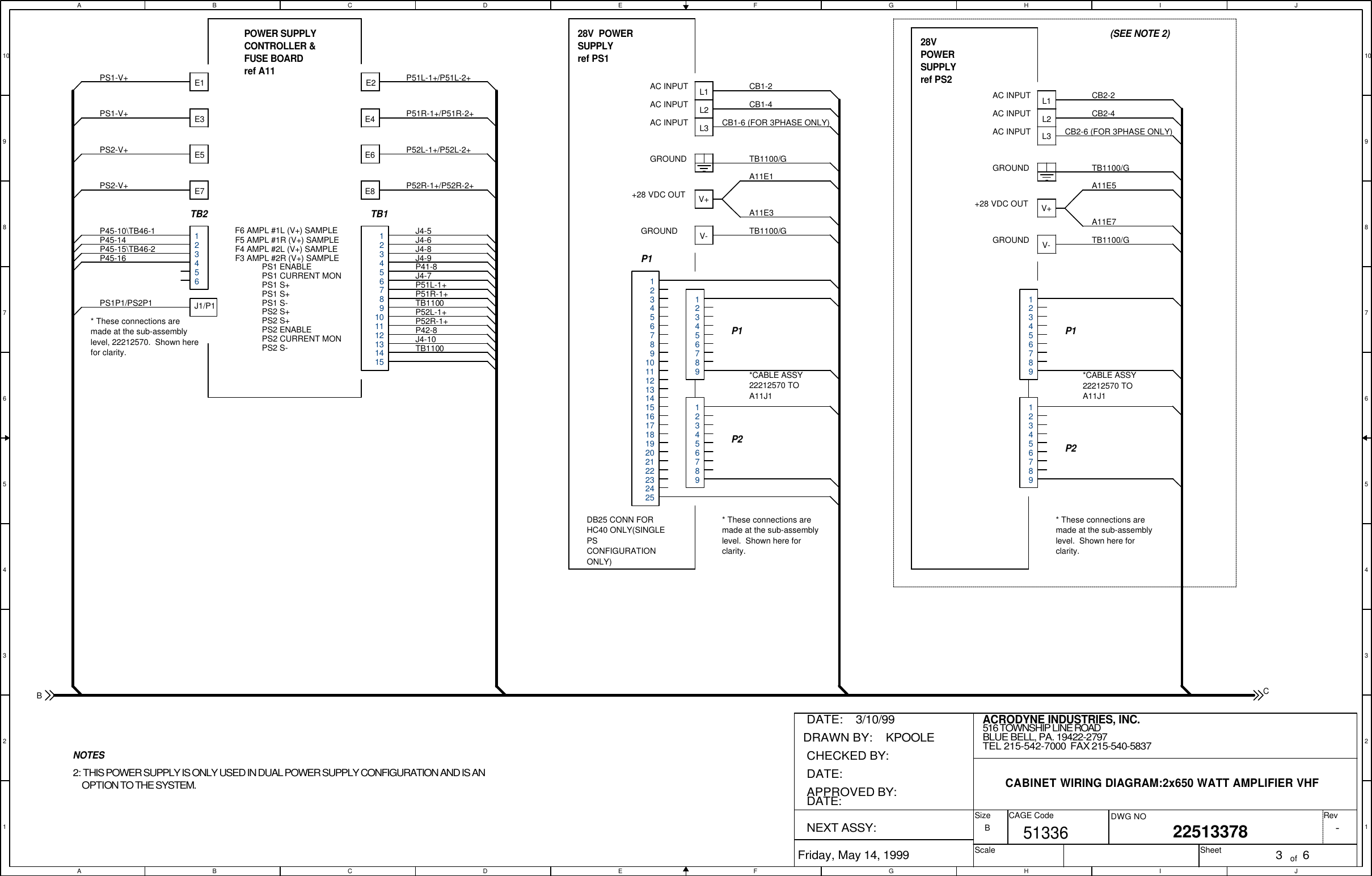 AABBCCDDEEFFGGHHIIJJ10 109 98 87 76 65 54 43 32 21 1E1E3E5E7E2E4E6E8POWER SUPPLYCONTROLLER &amp;FUSE BOARDref A11L1L2V+V-28V  POWERSUPPLYref PS1CB1-2CB1-4TB1100/GTB1100/GPS1-V+PS1-V+PS2-V+PS2-V+P51L-1+/P51L-2+P51R-1+/P51R-2+P52L-1+/P52L-2+P52R-1+/P52R-2+ A11E1J4-5J4-6J4-8J4-9P41-8J4-7P51L-1+P51R-1+P52R-1+A11E3P45-10\TB46-1P45-14J1/P1PS1P1/PS2P1* These connections aremade at the sub-assemblylevel, 22212570.  Shown herefor clarity.* These connections aremade at the sub-assemblylevel.  Shown here forclarity.TB1100P52L-1+*CABLE ASSY22212570 TOA11J1F6 AMPL #1L (V+) SAMPLEPS1 ENABLEPS1 CURRENT MONPS1 S+PS1 S-PS1 S+PS2 S+PS2 S+PS2 ENABLEPS2 CURRENT MONPS2 S-AC INPUTAC INPUTAC INPUTGROUNDGROUND+28 VDC OUTTB1100J4-10F5 AMPL #1R (V+) SAMPLEF4 AMPL #2L (V+) SAMPLEF3 AMPL #2R (V+) SAMPLEL1L2V+V-28V POWERSUPPLYref PS2CB2-2CB2-4TB1100/GTB1100/GA11E5A11E7* These connections aremade at the sub-assemblylevel.  Shown here forclarity.*CABLE ASSY22212570 TOA11J1AC INPUTAC INPUTAC INPUTGROUNDGROUND+28 VDC OUT(SEE NOTE 2)2: THIS POWER SUPPLY IS ONLY USED IN DUAL POWER SUPPLY CONFIGURATION AND IS AN    OPTION TO THE SYSTEM. P42-8P45-16P45-15\TB46-2CB2-6 (FOR 3PHASE ONLY)CB1-6 (FOR 3PHASE ONLY)L3 L3DB25 CONN FORHC40 ONLY(SINGLEPSCONFIGURATIONONLY) P1P2P1NOTESP1P2-ACRODYNE INDUSTRIES, INC.22513378Friday, May 14, 1999 3 6B516 TOWNSHIP LINE ROADBLUE BELL, PA. 19422-2797TEL 215-542-7000  FAX 215-540-5837CABINET WIRING DIAGRAM:2x650 WATT AMPLIFIER VHF51336DRAWN BY:    KPOOLEDATE:    3/10/99APPROVED BY:DATE:CHECKED BY:  DATE:  NEXT ASSY: SizeScaleCAGE Code DWG NO RevSheet ofBCTB2123456 12345678910111213141516171819202122232425123456789123456789123456789123456789TB1123456789101112131415