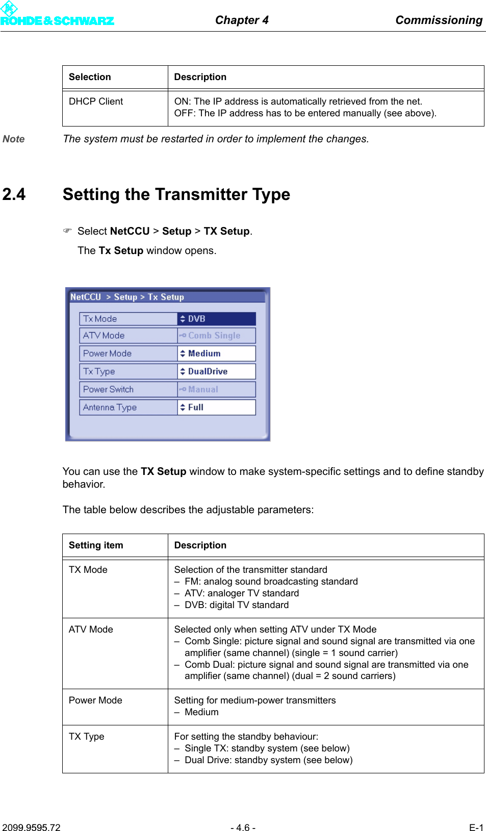 Chapter 4 Commissioning2099.9595.72 - 4.6 - E-1Note The system must be restarted in order to implement the changes.2.4 Setting the Transmitter Type)Select NetCCU > Setup > TX Setup.The Tx Setup window opens.You can use the TX Setup window to make system-specific settings and to define standbybehavior.The table below describes the adjustable parameters:DHCP Client ON: The IP address is automatically retrieved from the net. OFF: The IP address has to be entered manually (see above).Setting item DescriptionTX Mode Selection of the transmitter standard&ndash; FM: analog sound broadcasting standard&ndash; ATV: analoger TV standard&ndash; DVB: digital TV standardATV Mode Selected only when setting ATV under TX Mode&ndash; Comb Single: picture signal and sound signal are transmitted via one amplifier (same channel) (single = 1 sound carrier)&ndash; Comb Dual: picture signal and sound signal are transmitted via one amplifier (same channel) (dual = 2 sound carriers)Power Mode Setting for medium-power transmitters&ndash; MediumTX Type For setting the standby behaviour:&ndash; Single TX: standby system (see below)&ndash; Dual Drive: standby system (see below)Selection Description