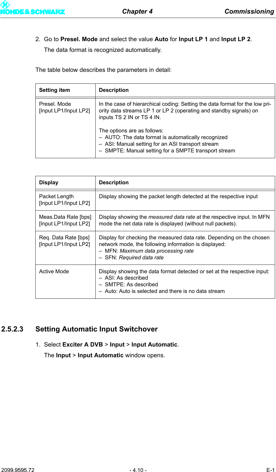 Chapter 4 Commissioning2099.9595.72 - 4.10 - E-12. Go to Presel. Mode and select the value Auto for Input LP 1 and Input LP 2.The data format is recognized automatically.The table below describes the parameters in detail:2.5.2.3 Setting Automatic Input Switchover1. Select Exciter A DVB > Input > Input Automatic.The Input > Input Automatic window opens.Setting item DescriptionPresel. Mode[Input LP1/Input LP2]In the case of hierarchical coding: Setting the data format for the low pri-ority data streams LP 1 or LP 2 (operating and standby signals) on inputs TS 2 IN or TS 4 IN.The options are as follows:&ndash; AUTO: The data format is automatically recognized&ndash; ASI: Manual setting for an ASI transport stream&ndash; SMPTE: Manual setting for a SMPTE transport streamDisplay DescriptionPacket Length[Input LP1/Input LP2]Display showing the packet length detected at the respective inputMeas.Data Rate [bps][Input LP1/Input LP2]Display showing the measured data rate at the respective input. In MFN mode the net data rate is displayed (without null packets).Req. Data Rate [bps][Input LP1/Input LP2]Display for checking the measured data rate. Depending on the chosen network mode, the following information is displayed:&ndash;MFN: Maximum data processing rate&ndash;SFN: Required data rateActive Mode Display showing the data format detected or set at the respective input:&ndash; ASI: As described&ndash; SMTPE: As described&ndash; Auto: Auto is selected and there is no data stream