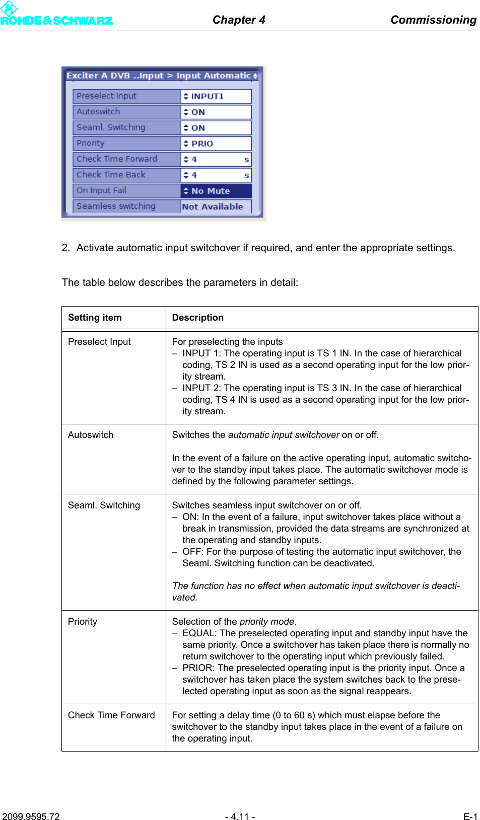 Chapter 4 Commissioning2099.9595.72 - 4.11 - E-12. Activate automatic input switchover if required, and enter the appropriate settings.The table below describes the parameters in detail:Setting item DescriptionPreselect Input For preselecting the inputs&ndash; INPUT 1: The operating input is TS 1 IN. In the case of hierarchical coding, TS 2 IN is used as a second operating input for the low prior-ity stream.&ndash; INPUT 2: The operating input is TS 3 IN. In the case of hierarchical coding, TS 4 IN is used as a second operating input for the low prior-ity stream.Autoswitch Switches the automatic input switchover on or off.In the event of a failure on the active operating input, automatic switcho-ver to the standby input takes place. The automatic switchover mode is defined by the following parameter settings.Seaml. Switching Switches seamless input switchover on or off.&ndash; ON: In the event of a failure, input switchover takes place without a break in transmission, provided the data streams are synchronized at the operating and standby inputs.&ndash; OFF: For the purpose of testing the automatic input switchover, the Seaml. Switching function can be deactivated.The function has no effect when automatic input switchover is deacti-vated.Priority Selection of the priority mode.&ndash; EQUAL: The preselected operating input and standby input have the same priority. Once a switchover has taken place there is normally no return switchover to the operating input which previously failed.&ndash; PRIOR: The preselected operating input is the priority input. Once a switchover has taken place the system switches back to the prese-lected operating input as soon as the signal reappears. Check Time Forward For setting a delay time (0 to 60 s) which must elapse before the switchover to the standby input takes place in the event of a failure on the operating input.