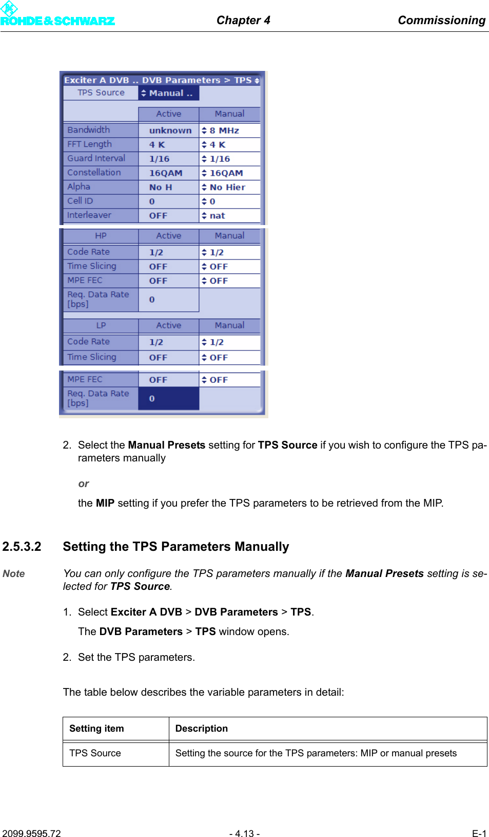 Chapter 4 Commissioning2099.9595.72 - 4.13 - E-12. Select the Manual Presets setting for TPS Source if you wish to configure the TPS pa-rameters manuallyor the MIP setting if you prefer the TPS parameters to be retrieved from the MIP.2.5.3.2 Setting the TPS Parameters ManuallyNote You can only configure the TPS parameters manually if the Manual Presets setting is se-lected for TPS Source.1. Select Exciter A DVB > DVB Parameters > TPS.The DVB Parameters > TPS window opens.2. Set the TPS parameters. The table below describes the variable parameters in detail:Setting item DescriptionTPS Source Setting the source for the TPS parameters: MIP or manual presets