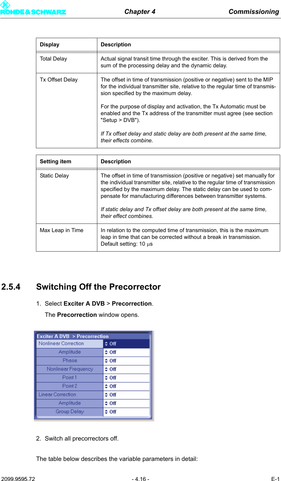 Chapter 4 Commissioning2099.9595.72 - 4.16 - E-12.5.4 Switching Off the Precorrector1. Select Exciter A DVB > Precorrection.The Precorrection window opens.2. Switch all precorrectors off.The table below describes the variable parameters in detail:Total Delay Actual signal transit time through the exciter. This is derived from the sum of the processing delay and the dynamic delay.Tx Offset Delay The offset in time of transmission (positive or negative) sent to the MIP for the individual transmitter site, relative to the regular time of transmis-sion specified by the maximum delay. For the purpose of display and activation, the Tx Automatic must be enabled and the Tx address of the transmitter must agree (see section "Setup > DVB").If Tx offset delay and static delay are both present at the same time, their effects combine.Setting item DescriptionStatic Delay The offset in time of transmission (positive or negative) set manually for the individual transmitter site, relative to the regular time of transmission specified by the maximum delay. The static delay can be used to com-pensate for manufacturing differences between transmitter systems.If static delay and Tx offset delay are both present at the same time, their effect combines.Max Leap in Time In relation to the computed time of transmission, this is the maximum leap in time that can be corrected without a break in transmission.Default setting: 10 &micro;sDisplay Description