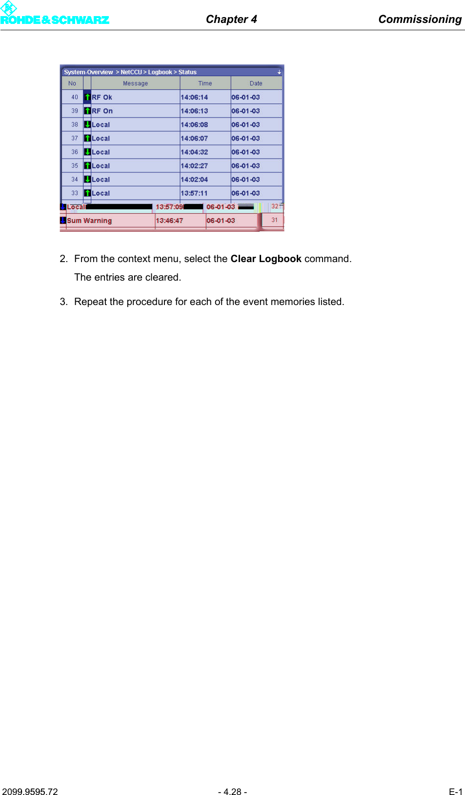 Chapter 4 Commissioning2099.9595.72 - 4.28 - E-12. From the context menu, select the Clear Logbook command.The entries are cleared.3. Repeat the procedure for each of the event memories listed.