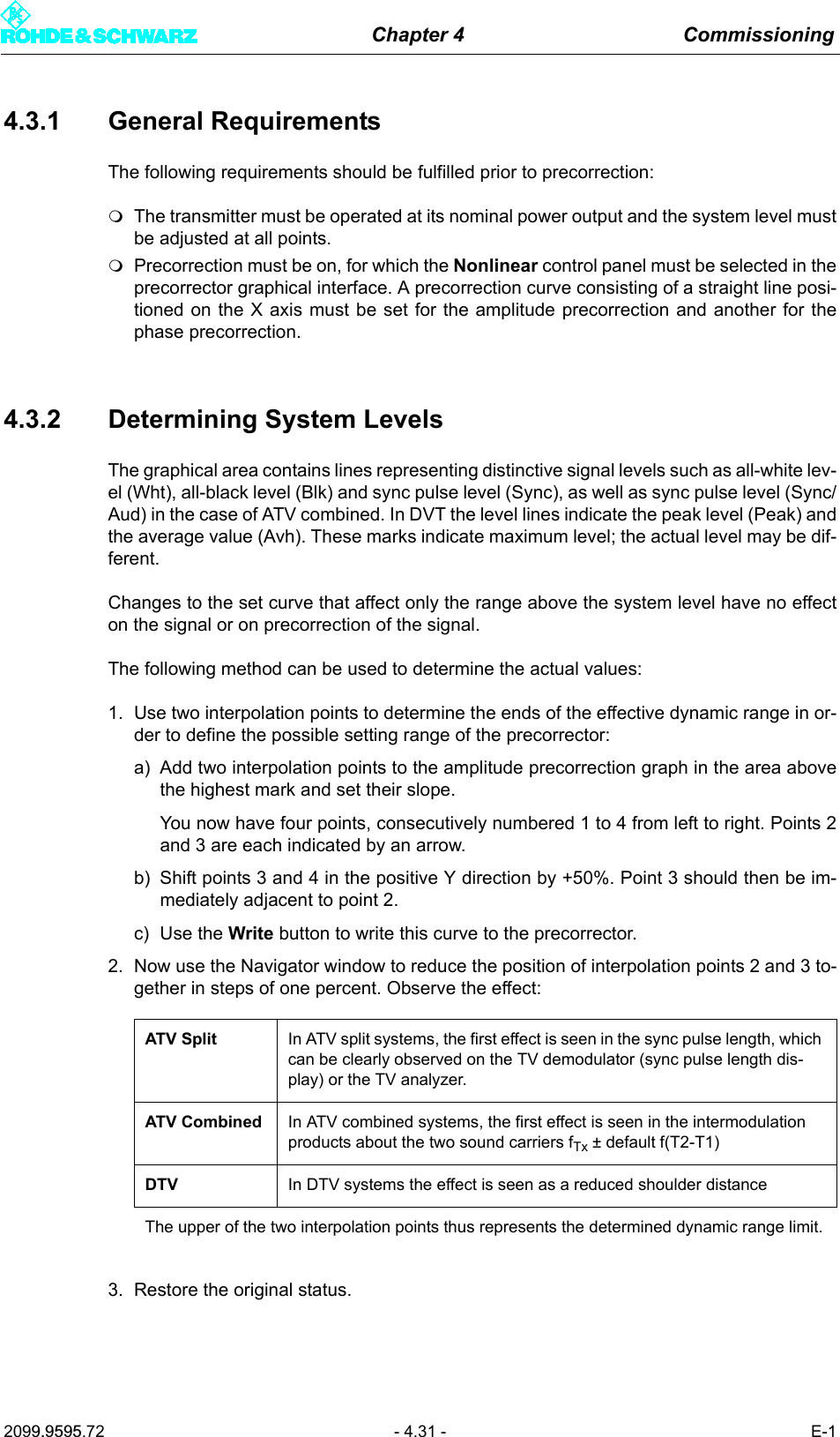 Chapter 4 Commissioning2099.9595.72 - 4.31 - E-14.3.1 General RequirementsThe following requirements should be fulfilled prior to precorrection:The transmitter must be operated at its nominal power output and the system level mustbe adjusted at all points.Precorrection must be on, for which the Nonlinear control panel must be selected in theprecorrector graphical interface. A precorrection curve consisting of a straight line posi-tioned on the X axis must be set for the amplitude precorrection and another for thephase precorrection.4.3.2 Determining System LevelsThe graphical area contains lines representing distinctive signal levels such as all-white lev-el (Wht), all-black level (Blk) and sync pulse level (Sync), as well as sync pulse level (Sync/Aud) in the case of ATV combined. In DVT the level lines indicate the peak level (Peak) andthe average value (Avh). These marks indicate maximum level; the actual level may be dif-ferent.Changes to the set curve that affect only the range above the system level have no effecton the signal or on precorrection of the signal. The following method can be used to determine the actual values:1. Use two interpolation points to determine the ends of the effective dynamic range in or-der to define the possible setting range of the precorrector:a) Add two interpolation points to the amplitude precorrection graph in the area abovethe highest mark and set their slope.You now have four points, consecutively numbered 1 to 4 from left to right. Points 2and 3 are each indicated by an arrow.b) Shift points 3 and 4 in the positive Y direction by +50%. Point 3 should then be im-mediately adjacent to point 2.c) Use the Write button to write this curve to the precorrector.2. Now use the Navigator window to reduce the position of interpolation points 2 and 3 to-gether in steps of one percent. Observe the effect:3. Restore the original status.ATV Split In ATV split systems, the first effect is seen in the sync pulse length, which can be clearly observed on the TV demodulator (sync pulse length dis-play) or the TV analyzer.ATV Combined In ATV combined systems, the first effect is seen in the intermodulation products about the two sound carriers fTx &plusmn; default f(T2-T1)DTV In DTV systems the effect is seen as a reduced shoulder distanceThe upper of the two interpolation points thus represents the determined dynamic range limit.