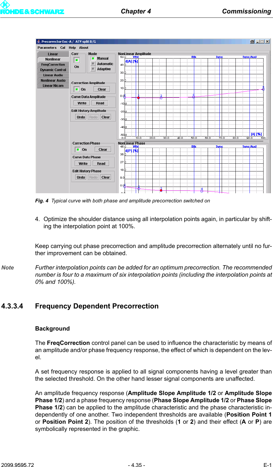 Chapter 4 Commissioning2099.9595.72 - 4.35 - E-1Fig. 4 Typical curve with both phase and amplitude precorrection switched on4. Optimize the shoulder distance using all interpolation points again, in particular by shift-ing the interpolation point at 100%. Keep carrying out phase precorrection and amplitude precorrection alternately until no fur-ther improvement can be obtained. Note Further interpolation points can be added for an optimum precorrection. The recommendednumber is four to a maximum of six interpolation points (including the interpolation points at0% and 100%). 4.3.3.4 Frequency Dependent PrecorrectionBackgroundThe FreqCorrection control panel can be used to influence the characteristic by means ofan amplitude and/or phase frequency response, the effect of which is dependent on the lev-el.A set frequency response is applied to all signal components having a level greater thanthe selected threshold. On the other hand lesser signal components are unaffected.An amplitude frequency response (Amplitude Slope Amplitude 1/2 or Amplitude SlopePhase 1/2) and a phase frequency response (Phase Slope Amplitude 1/2 or Phase SlopePhase 1/2) can be applied to the amplitude characteristic and the phase characteristic in-dependently of one another. Two independent thresholds are available (Position Point 1or Position Point 2). The position of the thresholds (1 or 2) and their effect (A or P) aresymbolically represented in the graphic.