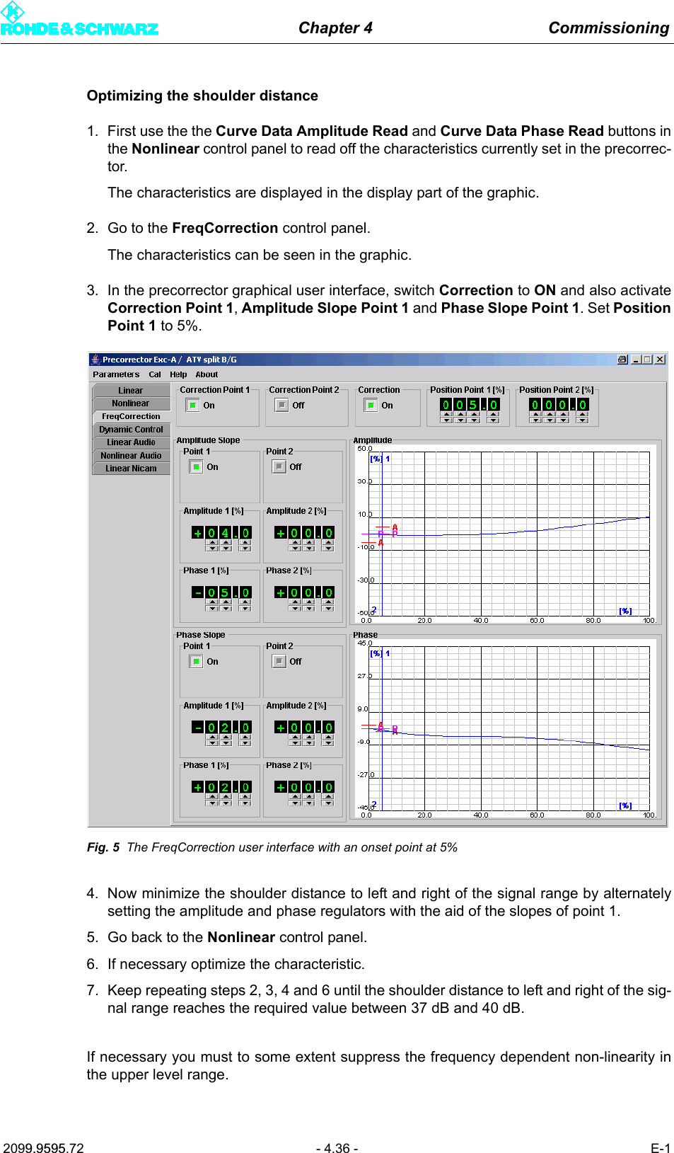 Chapter 4 Commissioning2099.9595.72 - 4.36 - E-1Optimizing the shoulder distance1. First use the the Curve Data Amplitude Read and Curve Data Phase Read buttons inthe Nonlinear control panel to read off the characteristics currently set in the precorrec-tor.The characteristics are displayed in the display part of the graphic.2. Go to the FreqCorrection control panel.The characteristics can be seen in the graphic.3. In the precorrector graphical user interface, switch Correction to ON and also activateCorrection Point 1, Amplitude Slope Point 1 and Phase Slope Point 1. Set PositionPoint 1 to 5%.Fig. 5 The FreqCorrection user interface with an onset point at 5%4. Now minimize the shoulder distance to left and right of the signal range by alternatelysetting the amplitude and phase regulators with the aid of the slopes of point 1. 5. Go back to the Nonlinear control panel.6. If necessary optimize the characteristic.7. Keep repeating steps 2, 3, 4 and 6 until the shoulder distance to left and right of the sig-nal range reaches the required value between 37 dB and 40 dB. If necessary you must to some extent suppress the frequency dependent non-linearity inthe upper level range.