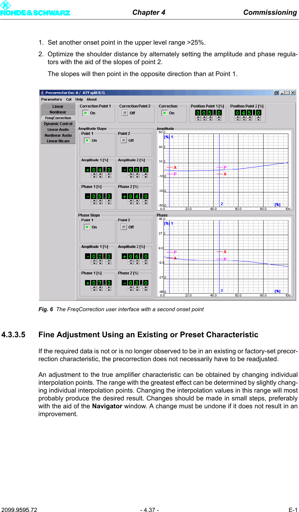 Chapter 4 Commissioning2099.9595.72 - 4.37 - E-11. Set another onset point in the upper level range >25%. 2. Optimize the shoulder distance by alternately setting the amplitude and phase regula-tors with the aid of the slopes of point 2.The slopes will then point in the opposite direction than at Point 1.Fig. 6 The FreqCorrection user interface with a second onset point4.3.3.5 Fine Adjustment Using an Existing or Preset CharacteristicIf the required data is not or is no longer observed to be in an existing or factory-set precor-rection characteristic, the precorrection does not necessarily have to be readjusted.An adjustment to the true amplifier characteristic can be obtained by changing individualinterpolation points. The range with the greatest effect can be determined by slightly chang-ing individual interpolation points. Changing the interpolation values in this range will mostprobably produce the desired result. Changes should be made in small steps, preferablywith the aid of the Navigator window. A change must be undone if it does not result in animprovement. 