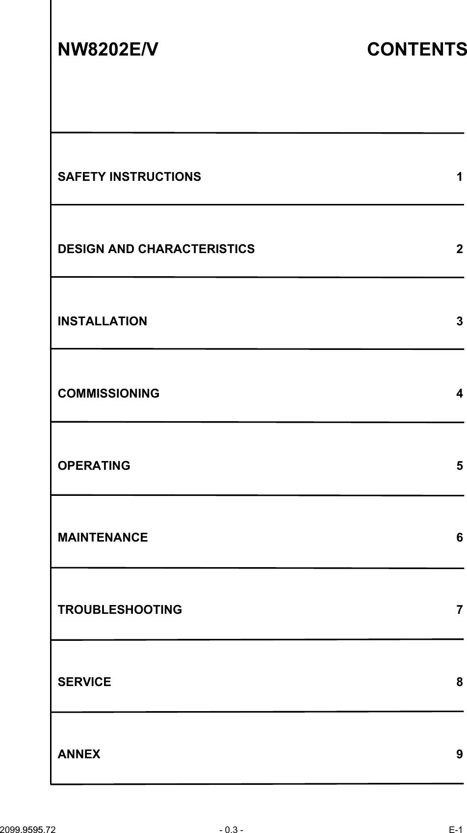 2099.9595.72 - 0.3 - E-1NW8202E/V CONTENTSSAFETY INSTRUCTIONS 1DESIGN AND CHARACTERISTICS 2INSTALLATION 3COMMISSIONING 4OPERATING 5MAINTENANCE 6TROUBLESHOOTING 7SERVICE 8ANNEX 9