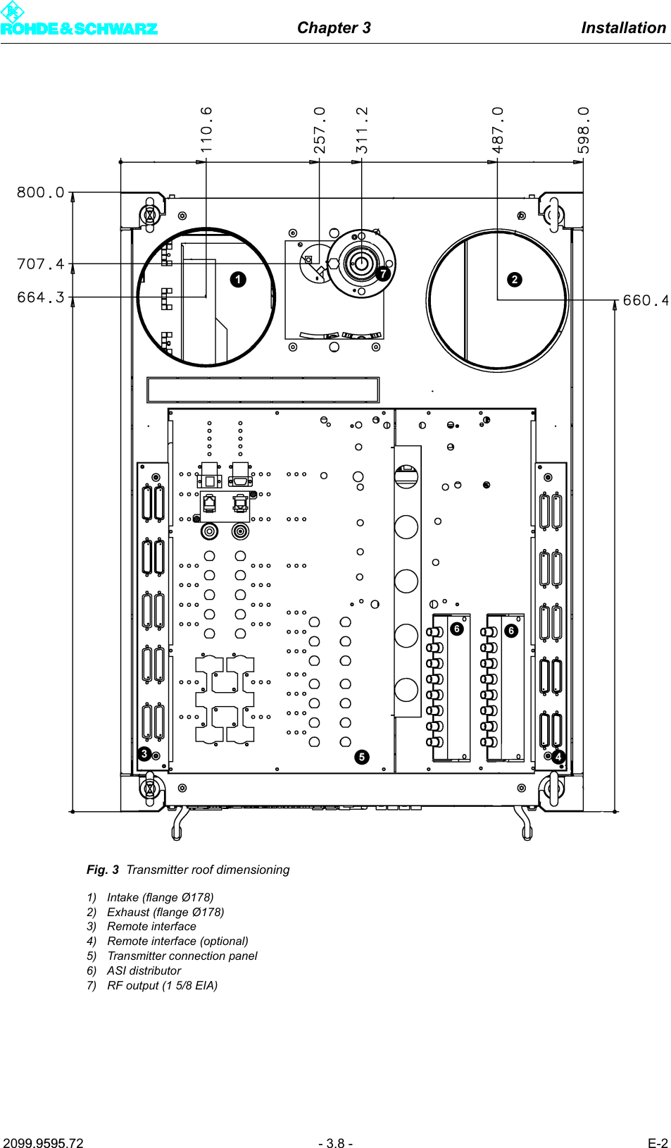 Chapter 3 Installation2099.9595.72 - 3.8 - E-2Fig. 3 Transmitter roof dimensioning1) Intake (flange &Oslash;178)2) Exhaust (flange &Oslash;178)3) Remote interface4) Remote interface (optional)5) Transmitter connection panel6) ASI distributor7) RF output (1 5/8 EIA)