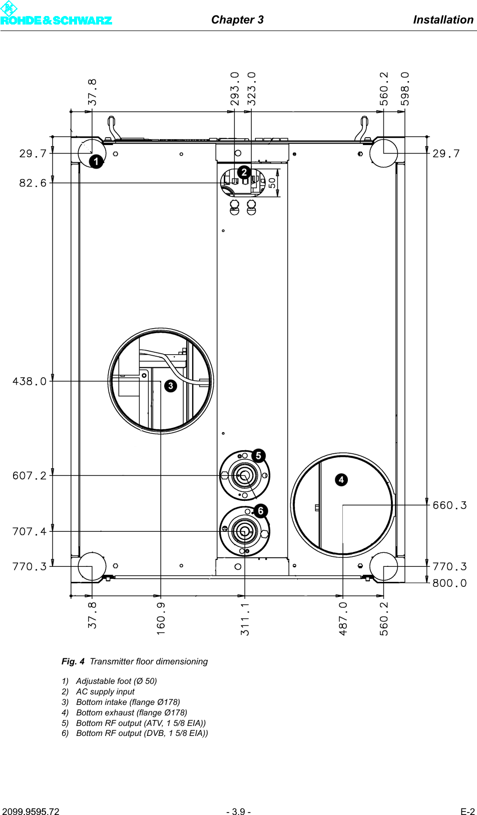 Chapter 3 Installation2099.9595.72 - 3.9 - E-2Fig. 4 Transmitter floor dimensioning1) Adjustable foot (&Oslash; 50)2) AC supply input3) Bottom intake (flange &Oslash;178)4) Bottom exhaust (flange &Oslash;178)5) Bottom RF output (ATV, 1 5/8 EIA))6) Bottom RF output (DVB, 1 5/8 EIA))