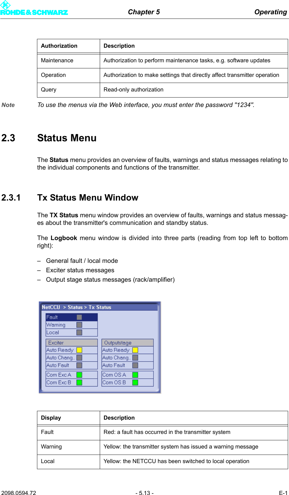 Chapter 5 Operating2098.0594.72 - 5.13 - E-1Note To use the menus via the Web interface, you must enter the password "1234".2.3 Status MenuThe Status menu provides an overview of faults, warnings and status messages relating tothe individual components and functions of the transmitter. 2.3.1 Tx Status Menu WindowThe TX Status menu window provides an overview of faults, warnings and status messag-es about the transmitter's communication and standby status. The Logbook menu window is divided into three parts (reading from top left to bottomright): &ndash; General fault / local mode&ndash; Exciter status messages&ndash; Output stage status messages (rack/amplifier)Maintenance Authorization to perform maintenance tasks, e.g. software updatesOperation Authorization to make settings that directly affect transmitter operationQuery Read-only authorizationDisplay DescriptionFault Red: a fault has occurred in the transmitter systemWarning Yellow: the transmitter system has issued a warning messageLocal Yellow: the NETCCU has been switched to local operationAuthorization Description