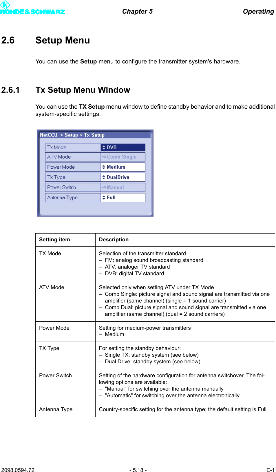 Chapter 5 Operating2098.0594.72 - 5.18 - E-12.6 Setup MenuYou can use the Setup menu to configure the transmitter system's hardware.2.6.1 Tx Setup Menu WindowYou can use the TX Setup menu window to define standby behavior and to make additionalsystem-specific settings.Setting item DescriptionTX Mode Selection of the transmitter standard&ndash; FM: analog sound broadcasting standard&ndash; ATV: analoger TV standard&ndash; DVB: digital TV standardATV Mode Selected only when setting ATV under TX Mode&ndash; Comb Single: picture signal and sound signal are transmitted via one amplifier (same channel) (single = 1 sound carrier)&ndash; Comb Dual: picture signal and sound signal are transmitted via one amplifier (same channel) (dual = 2 sound carriers)Power Mode Setting for medium-power transmitters&ndash; MediumTX Type For setting the standby behaviour:&ndash; Single TX: standby system (see below)&ndash; Dual Drive: standby system (see below)Power Switch Setting of the hardware configuration for antenna switchover. The fol-lowing options are available:&ndash; "Manual" for switching over the antenna manually&ndash; "Automatic" for switching over the antenna electronicallyAntenna Type Country-specific setting for the antenna type; the default setting is Full