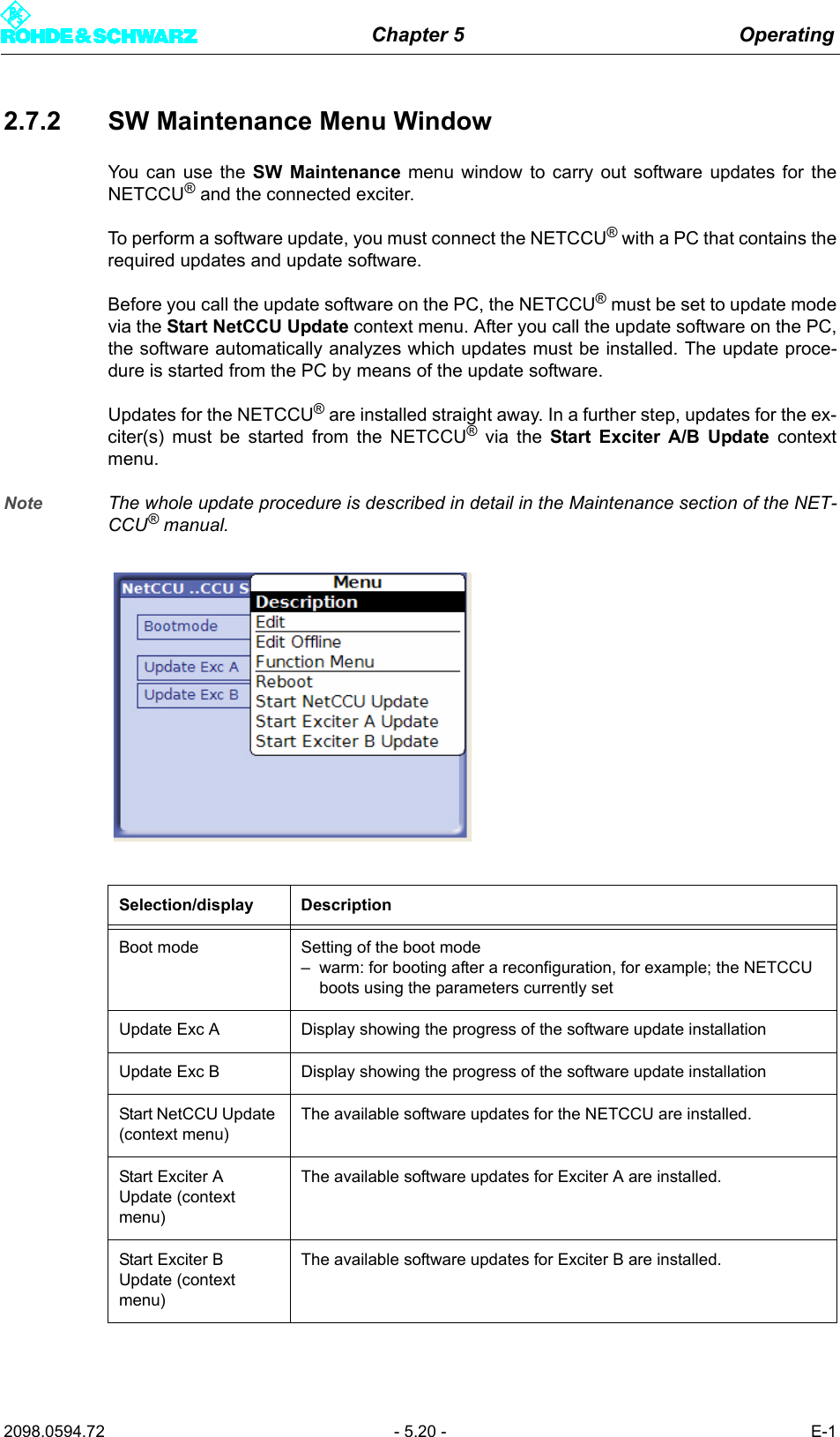 Chapter 5 Operating2098.0594.72 - 5.20 - E-12.7.2 SW Maintenance Menu WindowYou can use the SW Maintenance menu window to carry out software updates for theNETCCU&reg; and the connected exciter. To perform a software update, you must connect the NETCCU&reg; with a PC that contains therequired updates and update software. Before you call the update software on the PC, the NETCCU&reg; must be set to update modevia the Start NetCCU Update context menu. After you call the update software on the PC,the software automatically analyzes which updates must be installed. The update proce-dure is started from the PC by means of the update software. Updates for the NETCCU&reg; are installed straight away. In a further step, updates for the ex-citer(s) must be started from the NETCCU&reg; via the Start Exciter A/B Update contextmenu. Note The whole update procedure is described in detail in the Maintenance section of the NET-CCU&reg; manual.Selection/display DescriptionBoot mode Setting of the boot mode&ndash; warm: for booting after a reconfiguration, for example; the NETCCU boots using the parameters currently setUpdate Exc A Display showing the progress of the software update installationUpdate Exc B Display showing the progress of the software update installationStart NetCCU Update (context menu)The available software updates for the NETCCU are installed. Start Exciter A Update (context menu)The available software updates for Exciter A are installed. Start Exciter B Update (context menu)The available software updates for Exciter B are installed. 