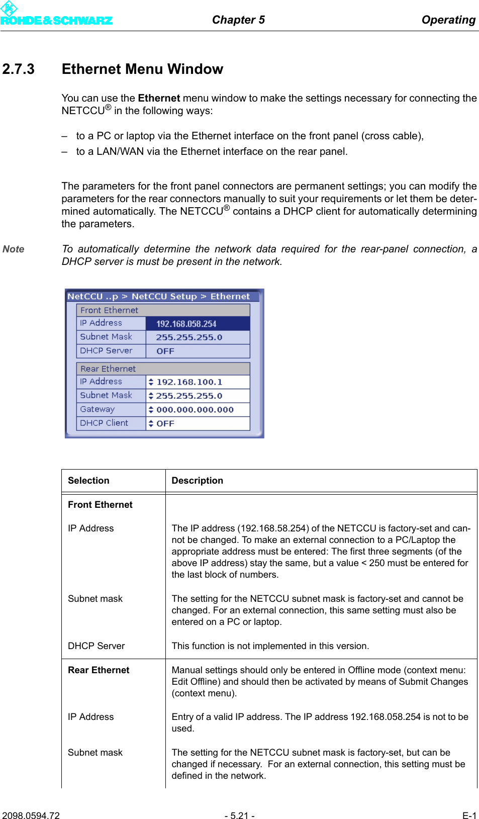 Chapter 5 Operating2098.0594.72 - 5.21 - E-12.7.3 Ethernet Menu WindowYou can use the Ethernet menu window to make the settings necessary for connecting theNETCCU&reg; in the following ways: &ndash; to a PC or laptop via the Ethernet interface on the front panel (cross cable),&ndash; to a LAN/WAN via the Ethernet interface on the rear panel.The parameters for the front panel connectors are permanent settings; you can modify theparameters for the rear connectors manually to suit your requirements or let them be deter-mined automatically. The NETCCU&reg; contains a DHCP client for automatically determiningthe parameters. Note To automatically determine the network data required for the rear-panel connection, aDHCP server is must be present in the network.Selection DescriptionFront EthernetIP Address The IP address (192.168.58.254) of the NETCCU is factory-set and can-not be changed. To make an external connection to a PC/Laptop the appropriate address must be entered: The first three segments (of the above IP address) stay the same, but a value < 250 must be entered for the last block of numbers. Subnet mask The setting for the NETCCU subnet mask is factory-set and cannot be changed. For an external connection, this same setting must also be entered on a PC or laptop. DHCP Server This function is not implemented in this version. Rear Ethernet Manual settings should only be entered in Offline mode (context menu: Edit Offline) and should then be activated by means of Submit Changes (context menu).IP Address Entry of a valid IP address. The IP address 192.168.058.254 is not to be used.Subnet mask The setting for the NETCCU subnet mask is factory-set, but can be changed if necessary.  For an external connection, this setting must be defined in the network. 