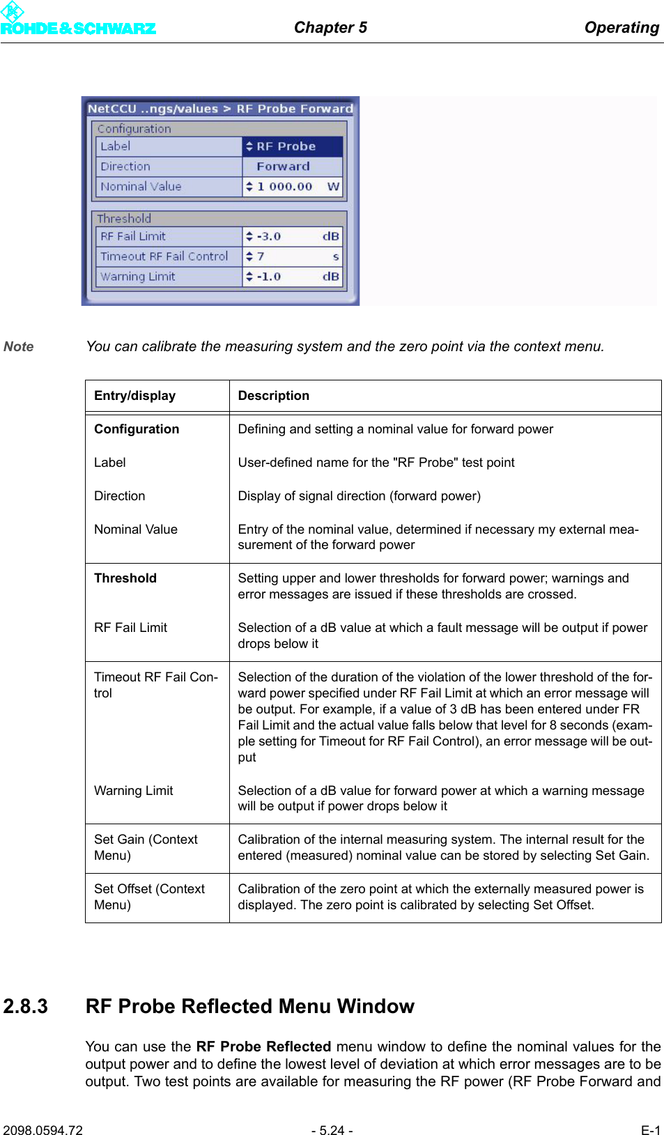 Chapter 5 Operating2098.0594.72 - 5.24 - E-1Note You can calibrate the measuring system and the zero point via the context menu.2.8.3 RF Probe Reflected Menu WindowYou can use the RF Probe Reflected menu window to define the nominal values for theoutput power and to define the lowest level of deviation at which error messages are to beoutput. Two test points are available for measuring the RF power (RF Probe Forward andEntry/display DescriptionConfiguration Defining and setting a nominal value for forward powerLabel User-defined name for the "RF Probe" test pointDirection Display of signal direction (forward power)Nominal Value Entry of the nominal value, determined if necessary my external mea-surement of the forward powerThreshold Setting upper and lower thresholds for forward power; warnings and error messages are issued if these thresholds are crossed.RF Fail Limit Selection of a dB value at which a fault message will be output if power drops below itTimeout RF Fail Con-trolSelection of the duration of the violation of the lower threshold of the for-ward power specified under RF Fail Limit at which an error message will be output. For example, if a value of 3 dB has been entered under FR Fail Limit and the actual value falls below that level for 8 seconds (exam-ple setting for Timeout for RF Fail Control), an error message will be out-putWarning Limit Selection of a dB value for forward power at which a warning message will be output if power drops below itSet Gain (Context Menu)Calibration of the internal measuring system. The internal result for the entered (measured) nominal value can be stored by selecting Set Gain.Set Offset (Context Menu)Calibration of the zero point at which the externally measured power is displayed. The zero point is calibrated by selecting Set Offset.