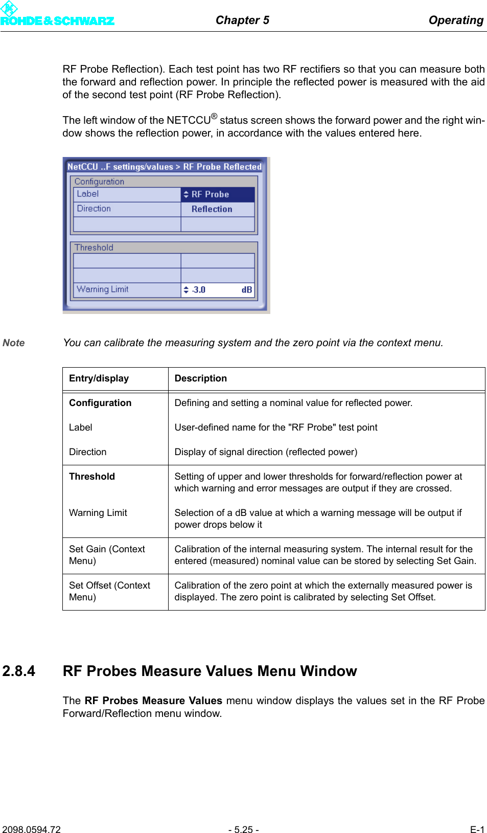 Chapter 5 Operating2098.0594.72 - 5.25 - E-1RF Probe Reflection). Each test point has two RF rectifiers so that you can measure boththe forward and reflection power. In principle the reflected power is measured with the aidof the second test point (RF Probe Reflection). The left window of the NETCCU&reg; status screen shows the forward power and the right win-dow shows the reflection power, in accordance with the values entered here.Note You can calibrate the measuring system and the zero point via the context menu.2.8.4 RF Probes Measure Values Menu WindowThe RF Probes Measure Values menu window displays the values set in the RF ProbeForward/Reflection menu window. Entry/display DescriptionConfiguration Defining and setting a nominal value for reflected power.Label User-defined name for the "RF Probe" test pointDirection Display of signal direction (reflected power)Threshold Setting of upper and lower thresholds for forward/reflection power at which warning and error messages are output if they are crossed.Warning Limit Selection of a dB value at which a warning message will be output if power drops below itSet Gain (Context Menu)Calibration of the internal measuring system. The internal result for the entered (measured) nominal value can be stored by selecting Set Gain.Set Offset (Context Menu)Calibration of the zero point at which the externally measured power is displayed. The zero point is calibrated by selecting Set Offset.