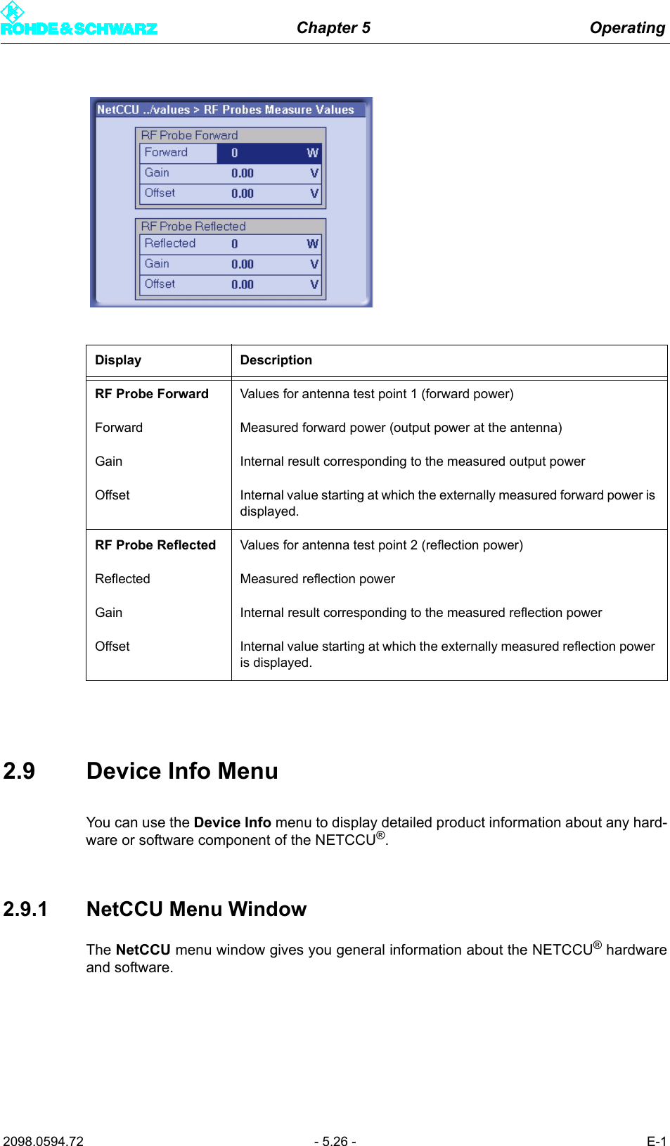 Chapter 5 Operating2098.0594.72 - 5.26 - E-12.9 Device Info MenuYou can use the Device Info menu to display detailed product information about any hard-ware or software component of the NETCCU&reg;. 2.9.1 NetCCU Menu WindowThe NetCCU menu window gives you general information about the NETCCU&reg; hardwareand software.Display DescriptionRF Probe Forward Values for antenna test point 1 (forward power)Forward Measured forward power (output power at the antenna)Gain Internal result corresponding to the measured output powerOffset Internal value starting at which the externally measured forward power is displayed.RF Probe Reflected Values for antenna test point 2 (reflection power)Reflected Measured reflection powerGain Internal result corresponding to the measured reflection powerOffset Internal value starting at which the externally measured reflection power is displayed.