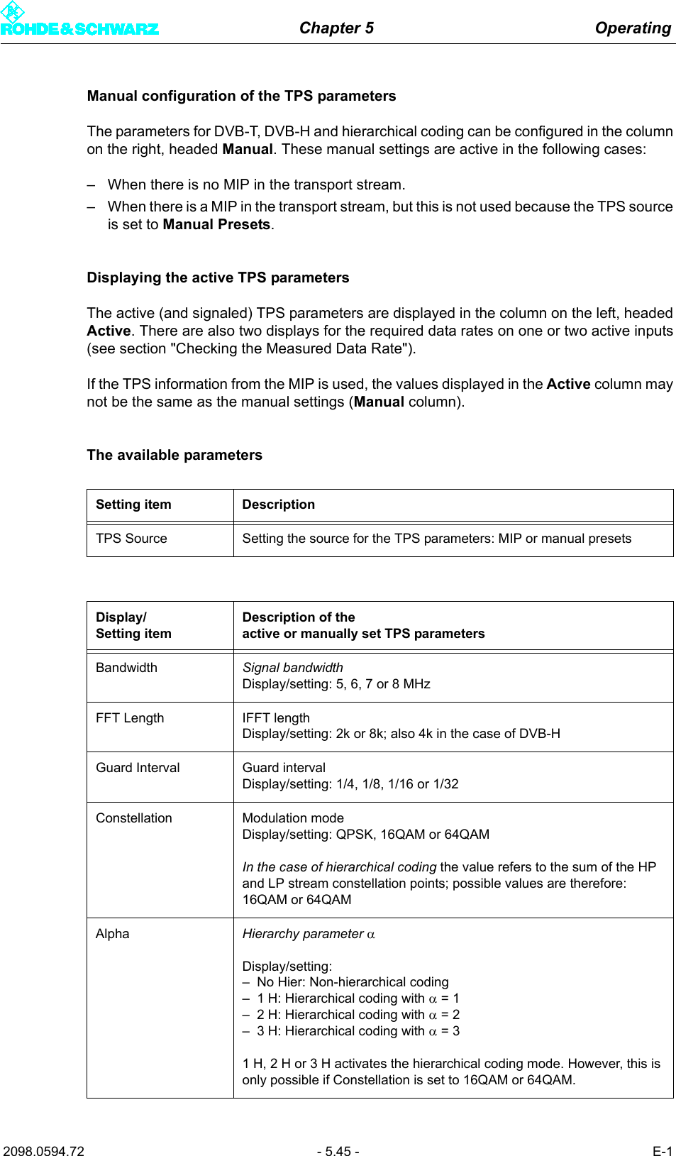 Chapter 5 Operating2098.0594.72 - 5.45 - E-1Manual configuration of the TPS parametersThe parameters for DVB-T, DVB-H and hierarchical coding can be configured in the columnon the right, headed Manual. These manual settings are active in the following cases:&ndash; When there is no MIP in the transport stream.&ndash; When there is a MIP in the transport stream, but this is not used because the TPS sourceis set to Manual Presets.Displaying the active TPS parametersThe active (and signaled) TPS parameters are displayed in the column on the left, headedActive. There are also two displays for the required data rates on one or two active inputs(see section "Checking the Measured Data Rate").If the TPS information from the MIP is used, the values displayed in the Active column maynot be the same as the manual settings (Manual column).The available parametersSetting item DescriptionTPS Source Setting the source for the TPS parameters: MIP or manual presetsDisplay/Setting itemDescription of theactive or manually set TPS parametersBandwidth Signal bandwidthDisplay/setting: 5, 6, 7 or 8 MHzFFT Length IFFT lengthDisplay/setting: 2k or 8k; also 4k in the case of DVB-HGuard Interval Guard intervalDisplay/setting: 1/4, 1/8, 1/16 or 1/32Constellation Modulation modeDisplay/setting: QPSK, 16QAM or 64QAMIn the case of hierarchical coding the value refers to the sum of the HP and LP stream constellation points; possible values are therefore: 16QAM or 64QAMAlpha Hierarchy parameter &alpha;Display/setting:&ndash; No Hier: Non-hierarchical coding&ndash; 1 H: Hierarchical coding with &alpha; = 1&ndash; 2 H: Hierarchical coding with &alpha; = 2&ndash; 3 H: Hierarchical coding with &alpha; = 31 H, 2 H or 3 H activates the hierarchical coding mode. However, this is only possible if Constellation is set to 16QAM or 64QAM.