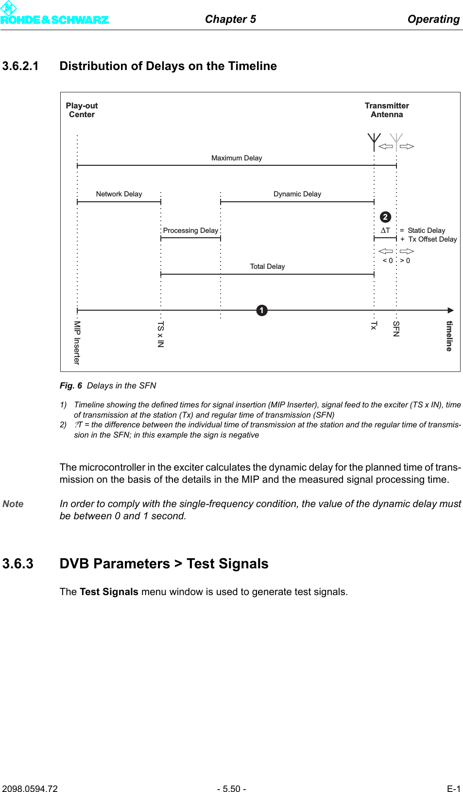 Chapter 5 Operating2098.0594.72 - 5.50 - E-13.6.2.1 Distribution of Delays on the TimelineFig. 6 Delays in the SFN1) Timeline showing the defined times for signal insertion (MIP Inserter), signal feed to the exciter (TS x IN), timeof transmission at the station (Tx) and regular time of transmission (SFN)2)?T = the difference between the individual time of transmission at the station and the regular time of transmis-sion in the SFN; in this example the sign is negativeThe microcontroller in the exciter calculates the dynamic delay for the planned time of trans-mission on the basis of the details in the MIP and the measured signal processing time.Note In order to comply with the single-frequency condition, the value of the dynamic delay mustbe between 0 and 1 second.3.6.3 DVB Parameters > Test SignalsThe Test Signals menu window is used to generate test signals.MIP InserterTSxINTxSFNPlay-outCentertimelineTransmitterAntennaMaximum DelayNetwork DelayProcessing DelayDynamic DelayTotal Delay∆T = Static Delay+ Tx Offset Delay<0 >012