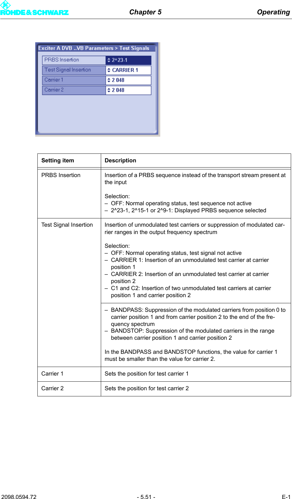 Chapter 5 Operating2098.0594.72 - 5.51 - E-1Setting item DescriptionPRBS Insertion Insertion of a PRBS sequence instead of the transport stream present at the inputSelection:&ndash; OFF: Normal operating status, test sequence not active&ndash; 2^23-1, 2^15-1 or 2^9-1: Displayed PRBS sequence selectedTest Signal Insertion Insertion of unmodulated test carriers or suppression of modulated car-rier ranges in the output frequency spectrumSelection:&ndash; OFF: Normal operating status, test signal not active&ndash; CARRIER 1: Insertion of an unmodulated test carrier at carrier position 1&ndash; CARRIER 2: Insertion of an unmodulated test carrier at carrier position 2&ndash; C1 and C2: Insertion of two unmodulated test carriers at carrier position 1 and carrier position 2&ndash; BANDPASS: Suppression of the modulated carriers from position 0 to carrier position 1 and from carrier position 2 to the end of the fre-quency spectrum&ndash; BANDSTOP: Suppression of the modulated carriers in the range between carrier position 1 and carrier position 2In the BANDPASS and BANDSTOP functions, the value for carrier 1 must be smaller than the value for carrier 2.Carrier 1 Sets the position for test carrier 1Carrier 2 Sets the position for test carrier 2