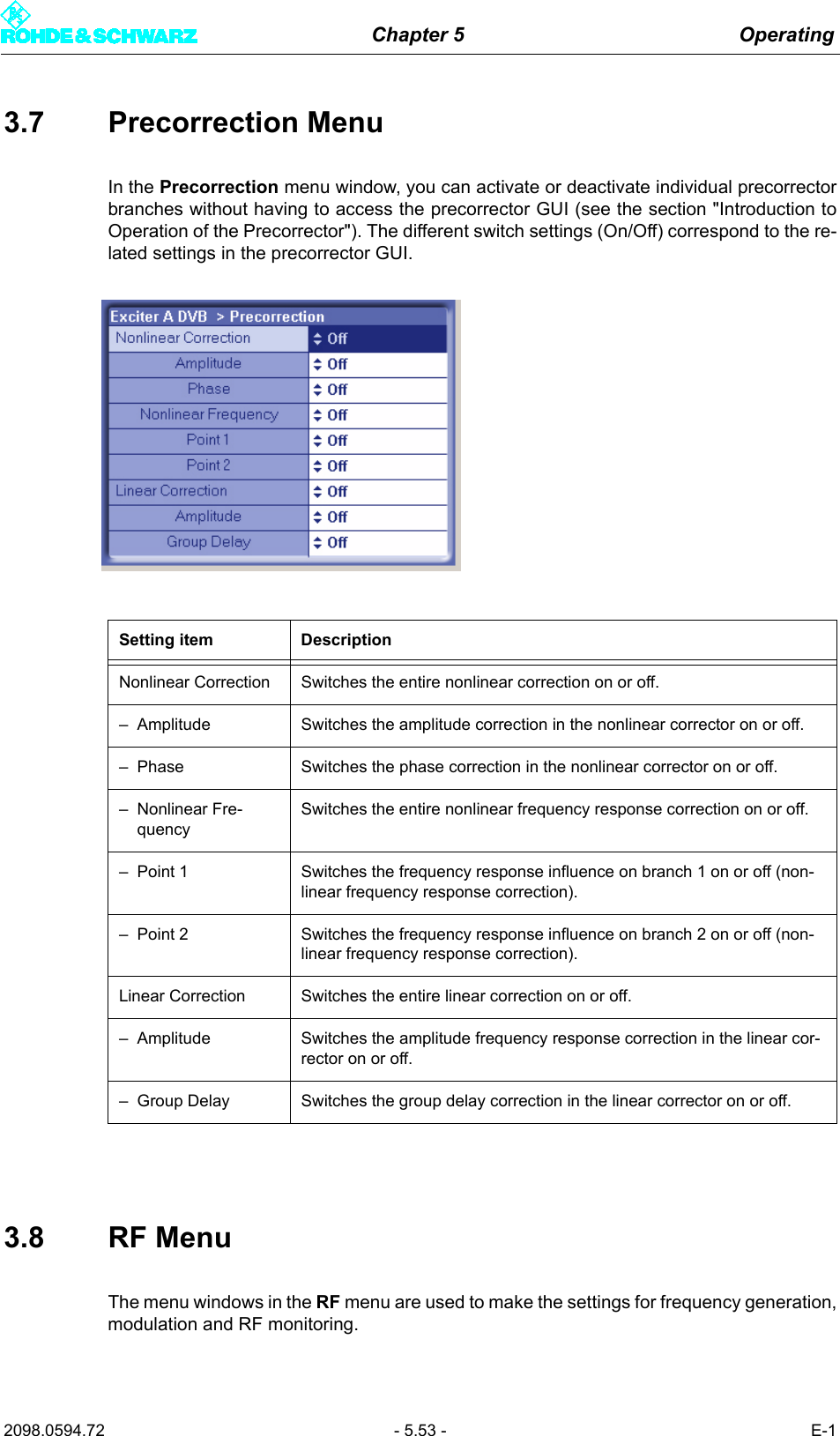 Chapter 5 Operating2098.0594.72 - 5.53 - E-13.7 Precorrection MenuIn the Precorrection menu window, you can activate or deactivate individual precorrectorbranches without having to access the precorrector GUI (see the section "Introduction toOperation of the Precorrector"). The different switch settings (On/Off) correspond to the re-lated settings in the precorrector GUI.3.8 RF MenuThe menu windows in the RF menu are used to make the settings for frequency generation,modulation and RF monitoring.Setting item DescriptionNonlinear Correction Switches the entire nonlinear correction on or off.&ndash; Amplitude Switches the amplitude correction in the nonlinear corrector on or off.&ndash; Phase Switches the phase correction in the nonlinear corrector on or off.&ndash; Nonlinear Fre-quencySwitches the entire nonlinear frequency response correction on or off.&ndash; Point 1 Switches the frequency response influence on branch 1 on or off (non-linear frequency response correction).&ndash; Point 2 Switches the frequency response influence on branch 2 on or off (non-linear frequency response correction).Linear Correction Switches the entire linear correction on or off.&ndash; Amplitude Switches the amplitude frequency response correction in the linear cor-rector on or off.&ndash; Group Delay Switches the group delay correction in the linear corrector on or off.