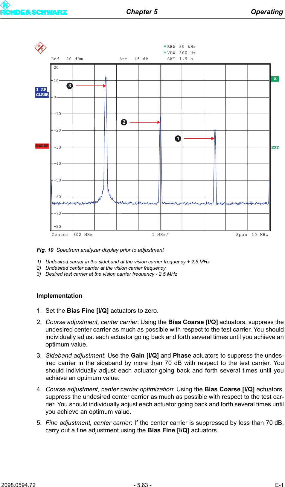 Chapter 5 Operating2098.0594.72 - 5.63 - E-1Fig. 10 Spectrum analyzer display prior to adjustment1) Undesired carrier in the sideband at the vision carrier frequency + 2.5 MHz2) Undesired center carrier at the vision carrier frequency3) Desired test carrier at the vision carrier frequency - 2.5 MHzImplementation1. Set the Bias Fine [I/Q] actuators to zero.2. Course adjustment, center carrier: Using the Bias Coarse [I/Q] actuators, suppress theundesired center carrier as much as possible with respect to the test carrier. You shouldindividually adjust each actuator going back and forth several times until you achieve anoptimum value.3. Sideband adjustment: Use the Gain [I/Q] and Phase actuators to suppress the undes-ired carrier in the sideband by more than 70 dB with respect to the test carrier. Youshould individually adjust each actuator going back and forth several times until youachieve an optimum value.4. Course adjustment, center carrier optimization: Using the Bias Coarse [I/Q] actuators,suppress the undesired center carrier as much as possible with respect to the test car-rier. You should individually adjust each actuator going back and forth several times untilyou achieve an optimum value.5. Fine adjustment, center carrier: If the center carrier is suppressed by less than 70 dB,carry out a fine adjustment using the Bias Fine [I/Q] actuators. 1APCLRWRARef 20 dBm Att 45 dBEXTEXREFCenter 602 MHz Span 10 MHz1 MHz/*RBW 30 kHz*VBW 300 HzSWT 1.9 s-80-70-60-50-40-30-20-1001020132