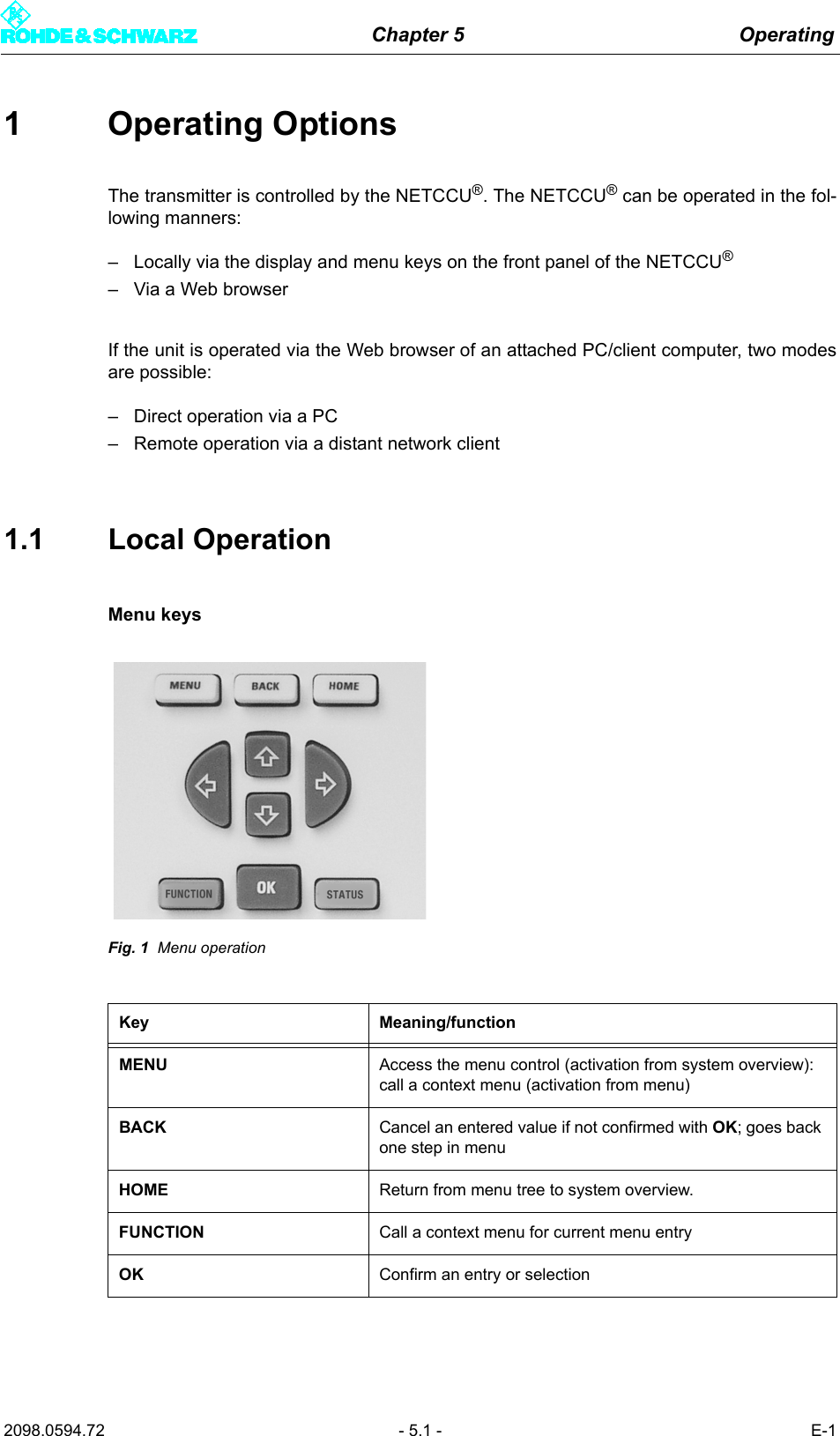 Chapter 5 Operating2098.0594.72 - 5.1 - E-11 Operating OptionsThe transmitter is controlled by the NETCCU&reg;. The NETCCU&reg; can be operated in the fol-lowing manners:&ndash; Locally via the display and menu keys on the front panel of the NETCCU&reg;&ndash; Via a Web browser If the unit is operated via the Web browser of an attached PC/client computer, two modesare possible: &ndash; Direct operation via a PC&ndash; Remote operation via a distant network client 1.1 Local OperationMenu keysFig. 1 Menu operationKey Meaning/functionMENU Access the menu control (activation from system overview): call a context menu (activation from menu)BACK Cancel an entered value if not confirmed with OK; goes back one step in menuHOME Return from menu tree to system overview.FUNCTION Call a context menu for current menu entryOK Confirm an entry or selection