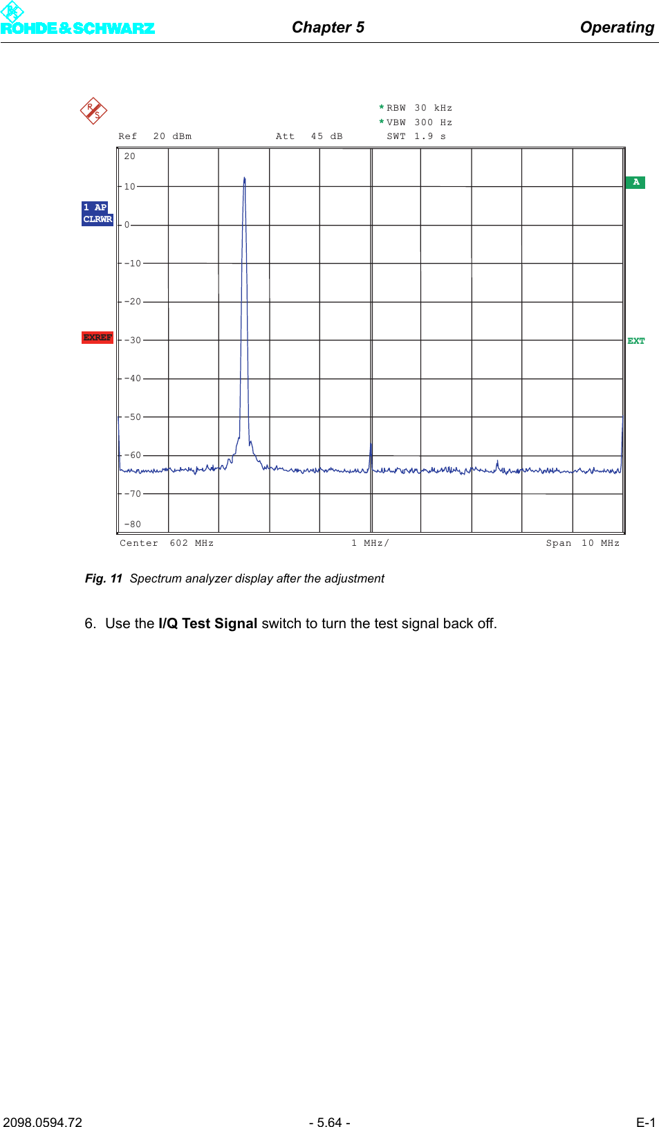 Chapter 5 Operating2098.0594.72 - 5.64 - E-1Fig. 11 Spectrum analyzer display after the adjustment6. Use the I/Q Test Signal switch to turn the test signal back off.1APCLRWRARef 20 dBm Att 45 dBEXTEXREFCenter 602 MHz Span 10 MHz1 MHz/*RBW 30 kHz*VBW 300 HzSWT 1.9 s-80-70-60-50-40-30-20-1001020
