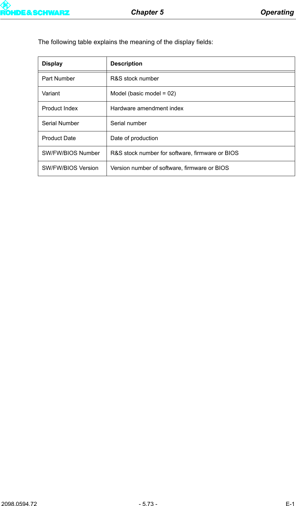 Chapter 5 Operating2098.0594.72 - 5.73 - E-1The following table explains the meaning of the display fields:Display DescriptionPart Number R&amp;S stock numberVariant Model (basic model = 02)Product Index Hardware amendment indexSerial Number Serial numberProduct Date Date of productionSW/FW/BIOS Number R&amp;S stock number for software, firmware or BIOSSW/FW/BIOS Version Version number of software, firmware or BIOS
