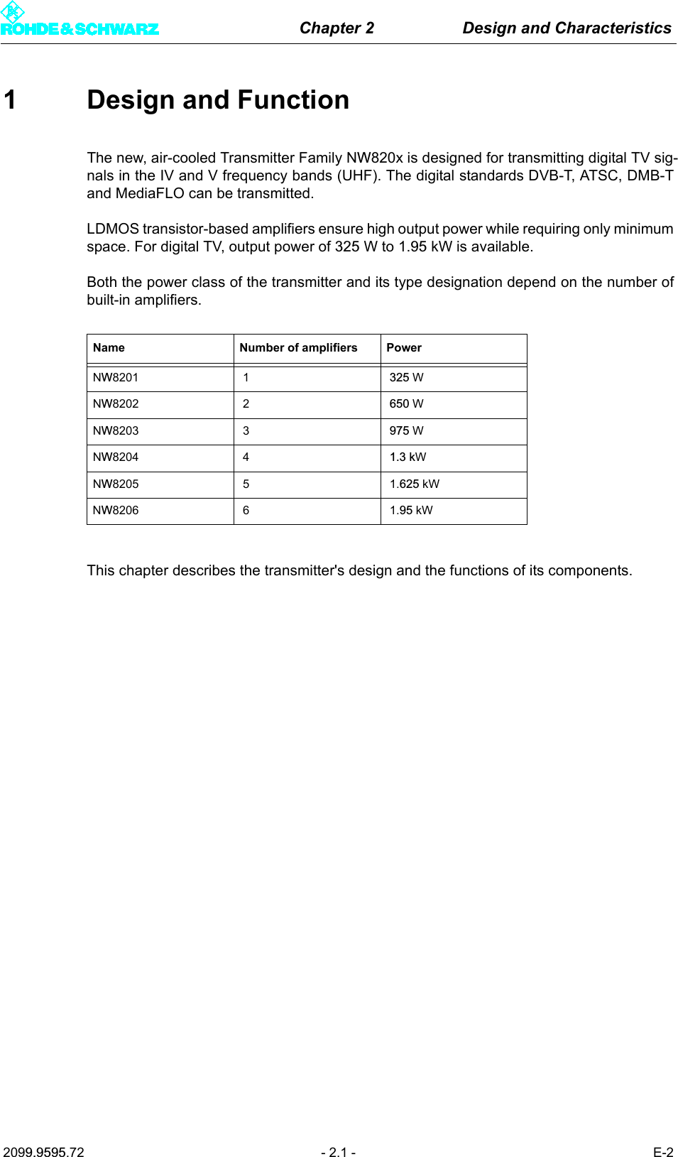 Chapter 2 Design and Characteristics2099.9595.72 - 2.1 - E-21 Design and FunctionThe new, air-cooled Transmitter Family NW820x is designed for transmitting digital TV sig-nals in the IV and V frequency bands (UHF). The digital standards DVB-T, ATSC, DMB-Tand MediaFLO can be transmitted.LDMOS transistor-based amplifiers ensure high output power while requiring only minimumspace. For digital TV, output power of 325 W to 1.95 kW is available.Both the power class of the transmitter and its type designation depend on the number ofbuilt-in amplifiers. This chapter describes the transmitter's design and the functions of its components.Name Number of amplifiers PowerNW8201 1 325 WNW8202 2 650 WNW8203 3 975 WNW8204 4 1.3 kWNW8205 5 1.625 kWNW8206 6 1.95 kW