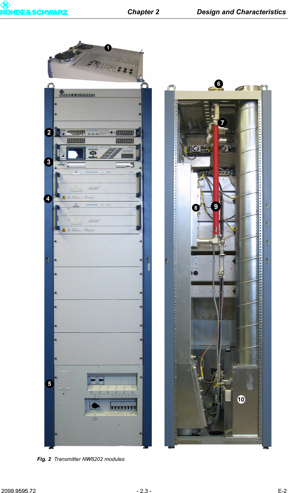 Chapter 2 Design and Characteristics2099.9595.72 - 2.3 - E-2Fig. 2 Transmitter NW8202 modules