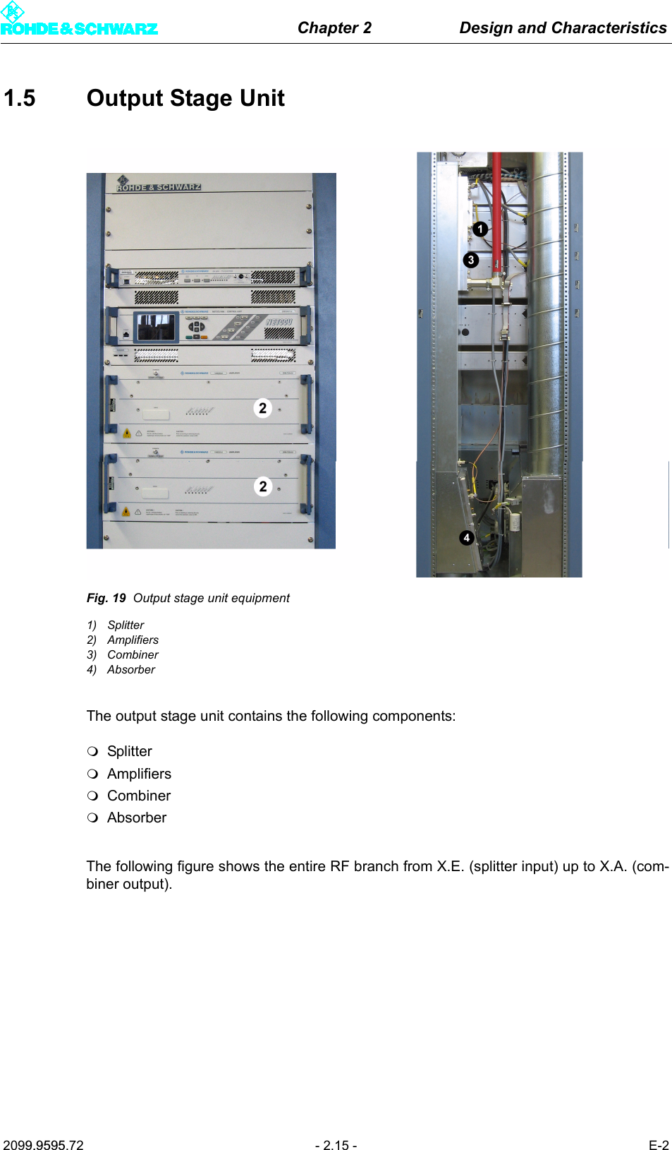 Chapter 2 Design and Characteristics2099.9595.72 - 2.15 - E-21.5 Output Stage UnitFig. 19 Output stage unit equipment1) Splitter2) Amplifiers3) Combiner4) AbsorberThe output stage unit contains the following components:SplitterAmplifiersCombinerAbsorberThe following figure shows the entire RF branch from X.E. (splitter input) up to X.A. (com-biner output).