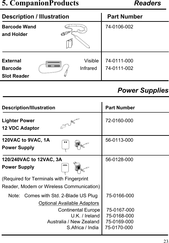 5. CompanionProducts              Readers Description / Illustration              Part Number                   Barcode Wand    74-0106-002 and Holder   External                           Visible 74-0111-000 Barcode                         Infrared 74-0111-002 Slot Reader Power Supplies Description/Illustration Part Number Lighter Power  72-0160-000 12 VDC Adaptor 120VAC to 9VAC, 1A  56-0113-000 Power Supply 120/240VAC to 12VAC, 3A  56-0128-000 Power Supply (Required for Terminals with Fingerprint   Reader, Modem or Wireless Communication)    Note:  Comes with Std. 2-Blade US Plug    75-0166-000                  Optional Available Adaptors                           Continental Europe   75-0167-000                                 U.K. / Ireland   75-0168-000                      Australia / New Zealand   75-0169-000                               S.Africa / India   75-0170-000  23