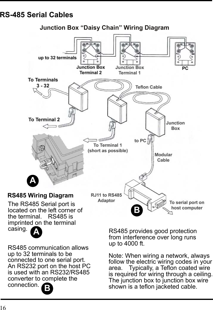  RS-485 Serial Cables Junction Box “Daisy Chain” Wiring Diagram                                  Note: When wiring a network, always follow the electric wiring codes in your area.    Typically, a Teflon coated wire is required for wiring through a ceiling. The junction box to junction box wire shown is a teflon jacketed cable. RS485 provides good protection from interference over long runs up to 4000 ft. BRS485 Wiring DiagramThe RS485 Serial port is located on the left corner of the terminal.    RS485 is imprinted on the terminal casing. RS485 communication allows up to 32 terminals to be connected to one serial port.   An RS232 port on the host PC is used with an RS232/RS485 converter to complete the connection.  B A A  16