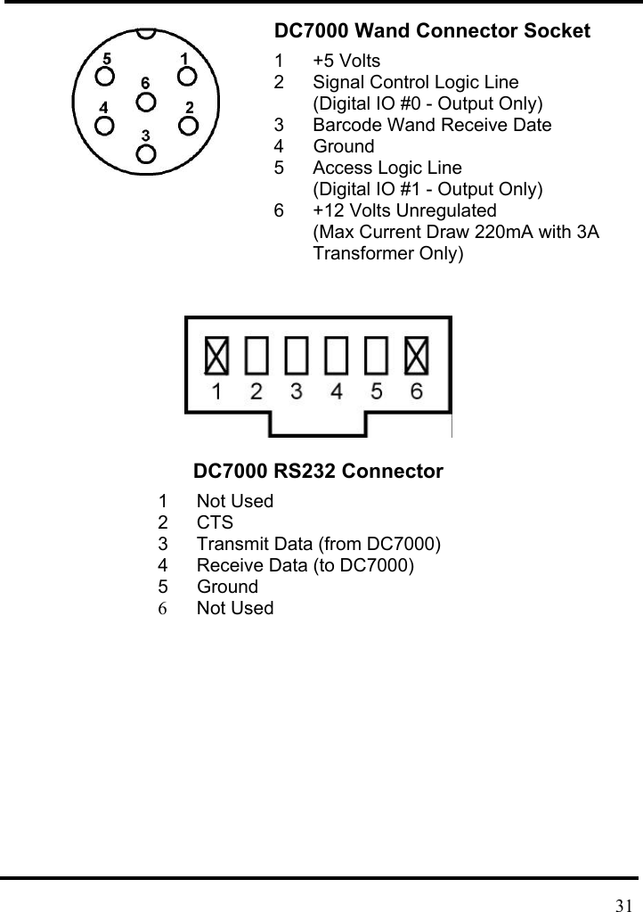    DC7000 Wand Connector Socket 1 +5 Volts 2  Signal Control Logic Line (Digital IO #0 - Output Only) 3  Barcode Wand Receive Date 4 Ground 5  Access Logic Line (Digital IO #1 - Output Only) 6 +12 Volts Unregulated (Max Current Draw 220mA with 3A Transformer Only)       DC7000 RS232 Connector 1 Not Used 2 CTS 3  Transmit Data (from DC7000) 4  Receive Data (to DC7000) 5 Ground 6  Not Used         31 