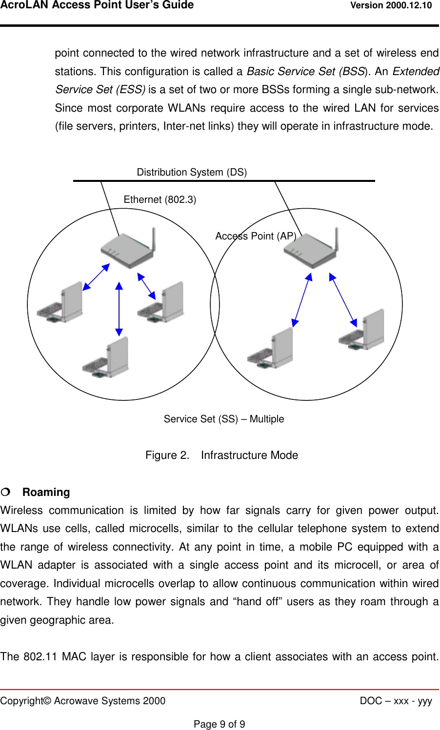 AcroLAN Access Point User’s Guide                                 Version 2000.12.10   Copyright© Acrowave Systems 2000                      DOC – xxx - yyy  Page 9 of 9 point connected to the wired network infrastructure and a set of wireless end stations. This configuration is called a Basic Service Set (BSS). An Extended Service Set (ESS) is a set of two or more BSSs forming a single sub-network. Since most corporate WLANs require access to the wired LAN for services (file servers, printers, Inter-net links) they will operate in infrastructure mode.                  Figure 2.  Infrastructure Mode  !!!!  Roaming Wireless communication is limited by how far signals carry for given power output. WLANs use cells, called microcells, similar to the cellular telephone system to extend the range of wireless connectivity. At any point in time, a mobile PC equipped with a WLAN adapter is associated with a single access point and its microcell, or area of coverage. Individual microcells overlap to allow continuous communication within wired network. They handle low power signals and “hand off” users as they roam through a given geographic area.  The 802.11 MAC layer is responsible for how a client associates with an access point. Distribution System (DS) Service Set (SS) – Multiple Access Point (AP) Ethernet (802.3) 