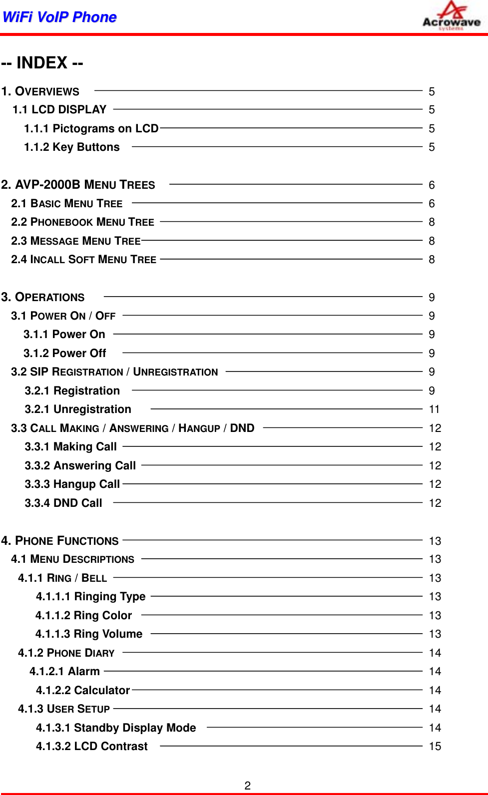 WWiiFFii  VVooIIPP  PPhhoonnee              -- INDEX -- 1. OVERVIEWS                                                     5 1.1 LCD DISPLAY           5 1.1.1 Pictograms on LCD                                       5 1.1.2 Key Buttons          5    2. AVP-2000B MENU TREES            6 2.1 BASIC MENU TREE          6 2.2 PHONEBOOK MENU TREE         8 2.3 MESSAGE MENU TREE         8 2.4 INCALL SOFT MENU TREE         8  3. OPERATIONS          9 3.1 POWER ON / OFF           9 3.1.1 Power On          9 3.1.2 Power Off          9 3.2 SIP REGISTRATION / UNREGISTRATION       9 3.2.1 Registration          9 3.2.1 Unregistration         11 3.3 CALL MAKING / ANSWERING / HANGUP / DND            12 3.3.1 Making Call          12 3.3.2 Answering Call         12 3.3.3 Hangup Call          12 3.3.4 DND Call          12  4. PHONE FUNCTIONS           13 4.1 MENU DESCRIPTIONS         13 4.1.1 RING / BELL          13 4.1.1.1 Ringing Type         13 4.1.1.2 Ring Color         13 4.1.1.3 Ring Volume         13 4.1.2 PHONE DIARY          14   4.1.2.1 Alarm          14 4.1.2.2 Calculator         14 4.1.3 USER SETUP          14 4.1.3.1 Standby Display Mode        14 4.1.3.2 LCD Contrast         15 2 