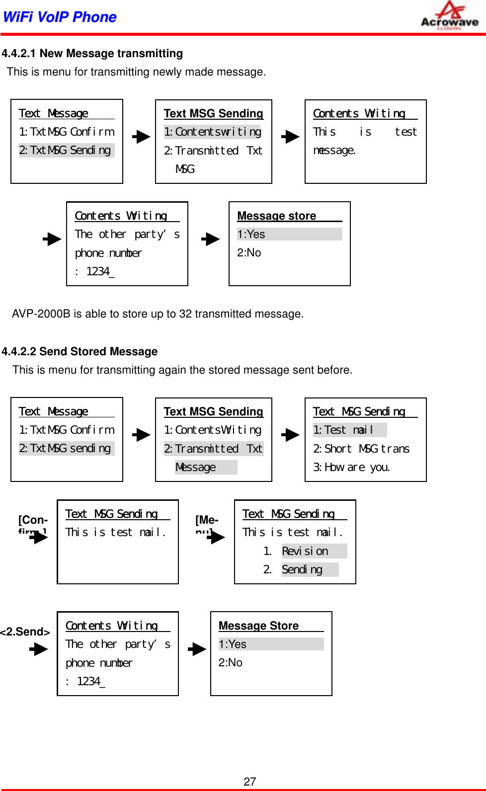 WWiiFFii  VVooIIPP  PPhhoonnee              4.4.2.1 New Message transmitting This is menu for transmitting newly made message.   Text MSG Sending 1:Contentswriting󰚟2:Transmitted󰚟 TxtMSG󰚟󰚟󰚟Text󰚟Message󰚟󰚟󰚟󰚟󰚟1:TxtMSG󰚟Confirm󰚟2:TxtMSG󰚟Sending󰚟Contents󰚟Writing󰚟󰚟󰚟This󰚟 is󰚟 test󰚟 message.󰚟     Message store     1:Yes              2:No Contents󰚟Writing󰚟󰚟󰚟The󰚟other󰚟party’ s󰚟phone󰚟number󰚟:󰚟1234_󰚟     AVP-2000B is able to store up to 32 transmitted message.  4.4.2.2 Send Stored Message     This is menu for transmitting again the stored message sent before.                     Text󰚟Message󰚟󰚟󰚟󰚟󰚟1:TxtMSG󰚟Confirm󰚟2:TxtMSG󰚟sending󰚟Text MSG Sending 1:ContentsWriting󰚟2:Transmitted󰚟 TxtMessage󰚟󰚟󰚟󰚟󰚟Text󰚟MSG󰚟Sending󰚟󰚟󰚟1:Test󰚟mail󰚟󰚟󰚟2:Short󰚟MSG󰚟trans󰚟3:How󰚟are󰚟you.󰚟󰚟&lt;2.Send&gt; Text󰚟MSG󰚟Sending󰚟󰚟󰚟This󰚟is󰚟test󰚟mail.󰚟1.󰚟Revision󰚟󰚟󰚟󰚟2.󰚟Sending󰚟󰚟󰚟󰚟[Con-firm ]Contents󰚟Writing󰚟󰚟󰚟The󰚟other󰚟party’ s󰚟phone󰚟number󰚟:󰚟1234_󰚟Message Store     1:Yes              2:No [Me-nu]Text󰚟MSG󰚟Sending󰚟󰚟󰚟This󰚟is󰚟test󰚟mail.󰚟    27 