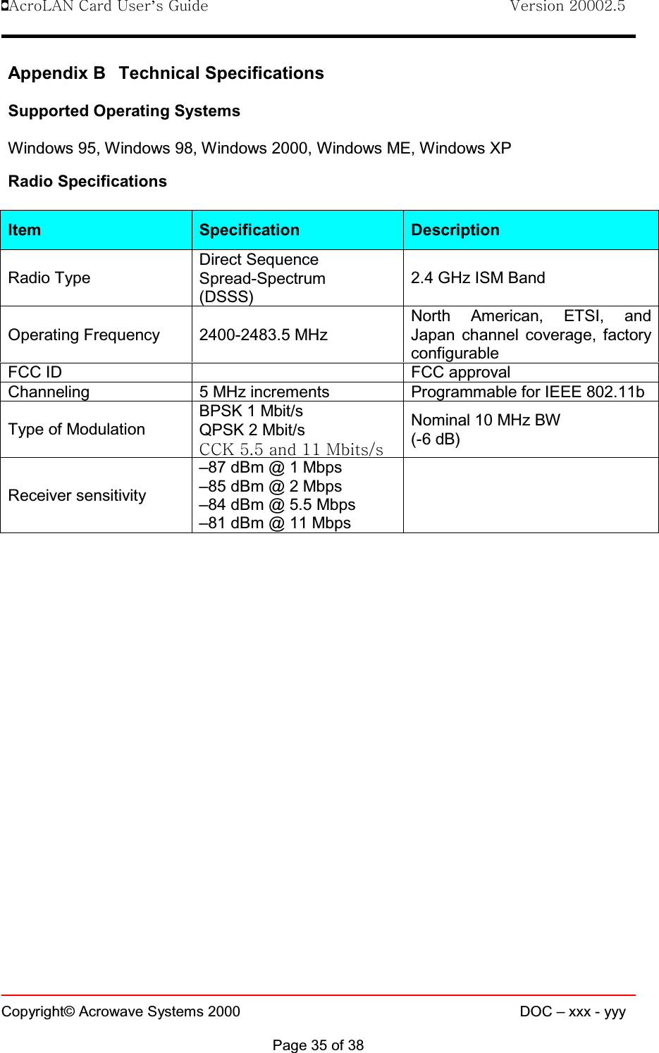 !AcroLAN Card User’s Guide                                Version 20002.5Copyright© Acrowave Systems 2000 DOC – xxx - yyyPage 35 of 38Appendix B Technical SpecificationsSupported Operating SystemsWindows 95, Windows 98, Windows 2000, Windows ME, Windows XPRadio SpecificationsItem Specification DescriptionRadio TypeDirect SequenceSpread-Spectrum(DSSS)2.4 GHz ISM BandOperating Frequency 2400-2483.5 MHzNorth American, ETSI, andJapan channel coverage, factoryconfigurableFCC ID FCC approvalChanneling 5 MHz increments Programmable for IEEE 802.11bType of ModulationBPSK 1 Mbit/sQPSK 2 Mbit/sCCK 5.5 and 11 Mbits/sNominal 10 MHz BW(-6 dB)Receiver sensitivity–87 dBm @ 1 Mbps–85 dBm @ 2 Mbps–84 dBm @ 5.5 Mbps–81 dBm @ 11 Mbps