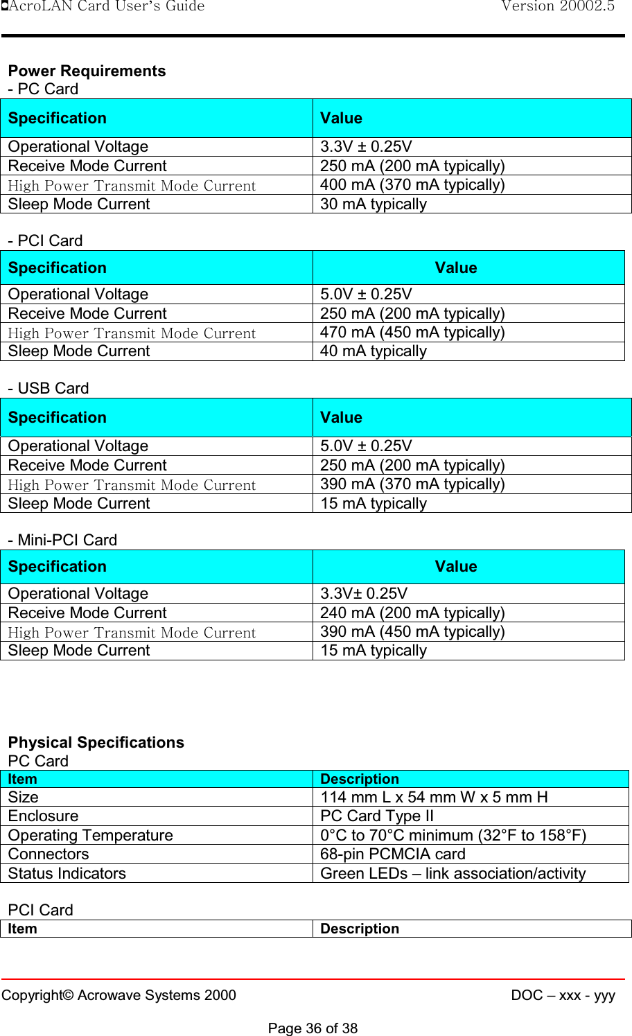 !AcroLAN Card User’s Guide                                Version 20002.5Copyright© Acrowave Systems 2000 DOC – xxx - yyyPage 36 of 38Power Requirements-PCCardSpecification ValueOperational Voltage 3.3V ± 0.25VReceive Mode Current 250 mA (200 mA typically)High Power Transmit Mode Current 400 mA (370 mA typically)Sleep Mode Current 30 mA typically- PCI CardSpecification ValueOperational Voltage 5.0V ± 0.25VReceive Mode Current 250 mA (200 mA typically)High Power Transmit Mode Current 470 mA (450 mA typically)Sleep Mode Current 40 mA typically-USBCardSpecification ValueOperational Voltage 5.0V ± 0.25VReceive Mode Current 250 mA (200 mA typically)High Power Transmit Mode Current 390 mA (370 mA typically)Sleep Mode Current 15 mA typically- Mini-PCI CardSpecification ValueOperational Voltage 3.3V± 0.25VReceive Mode Current 240 mA (200 mA typically)High Power Transmit Mode Current 390 mA (450 mA typically)Sleep Mode Current 15 mA typicallyPhysical SpecificationsPC CardItem DescriptionSize 114 mm L x 54 mm W x 5 mm HEnclosure PC Card Type IIOperating Temperature 0°C to 70°C minimum (32°F to 158°F)Connectors 68-pin PCMCIA cardStatus Indicators Green LEDs – link association/activityPCI CardItem Description