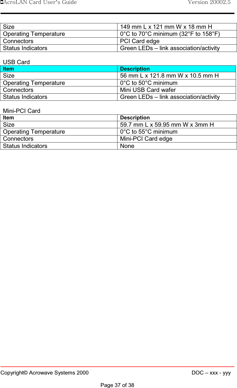 !AcroLAN Card User’s Guide                                Version 20002.5Copyright© Acrowave Systems 2000 DOC – xxx - yyyPage 37 of 38Size 149 mm L x 121 mm W x 18 mm HOperating Temperature 0°C to 70°C minimum (32°F to 158°F)Connectors PCI Card edgeStatus Indicators Green LEDs – link association/activityUSB CardItem DescriptionSize 56 mm L x 121.8 mm W x 10.5 mm HOperating Temperature 0°C to 50°C minimumConnectors Mini USB Card waferStatus Indicators Green LEDs – link association/activityMini-PCI CardItem DescriptionSize 59.7 mm L x 59.95 mm W x 3mm HOperating Temperature 0°C to 55°C minimumConnectors Mini-PCI Card edgeStatus Indicators None