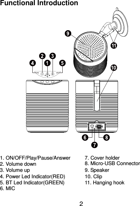  2 Functional Introduction                          1. ON/OFF/Play/Pause/Answer 7. Cover holder 2. Volume down 8. Micro-USB Connector 3. Volume up 9. Speaker 4. Power Led Indicator(RED) 10. Clip 5. BT Led Indicator(GREEN) 6. MIC 11. Hanging hook   