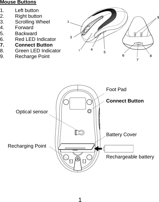 Mouse Buttons 1. Left button  12. Right button 3. Scrolling Wheel 4. Forward 5. Backward 6.  Red LED Indicator 7. Connect Button 8.  Green LED Indicator 9. Recharge Point          Foot Pad Connect Button Battery Cover Optical sensor Recharging Point Rechargeable battery   