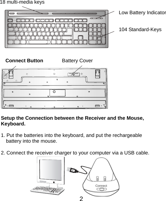   18 multi-media keys      Low Battery Indicator 104 Standard-Keys   Battery Cover Connect Button   Setup the Connection between the Receiver and the Mouse, Keyboard.  1. Put the batteries into the keyboard, and put the rechargeable     battery into the mouse.  2. Connect the receiver charger to your computer via a USB cable.    2   Connect   